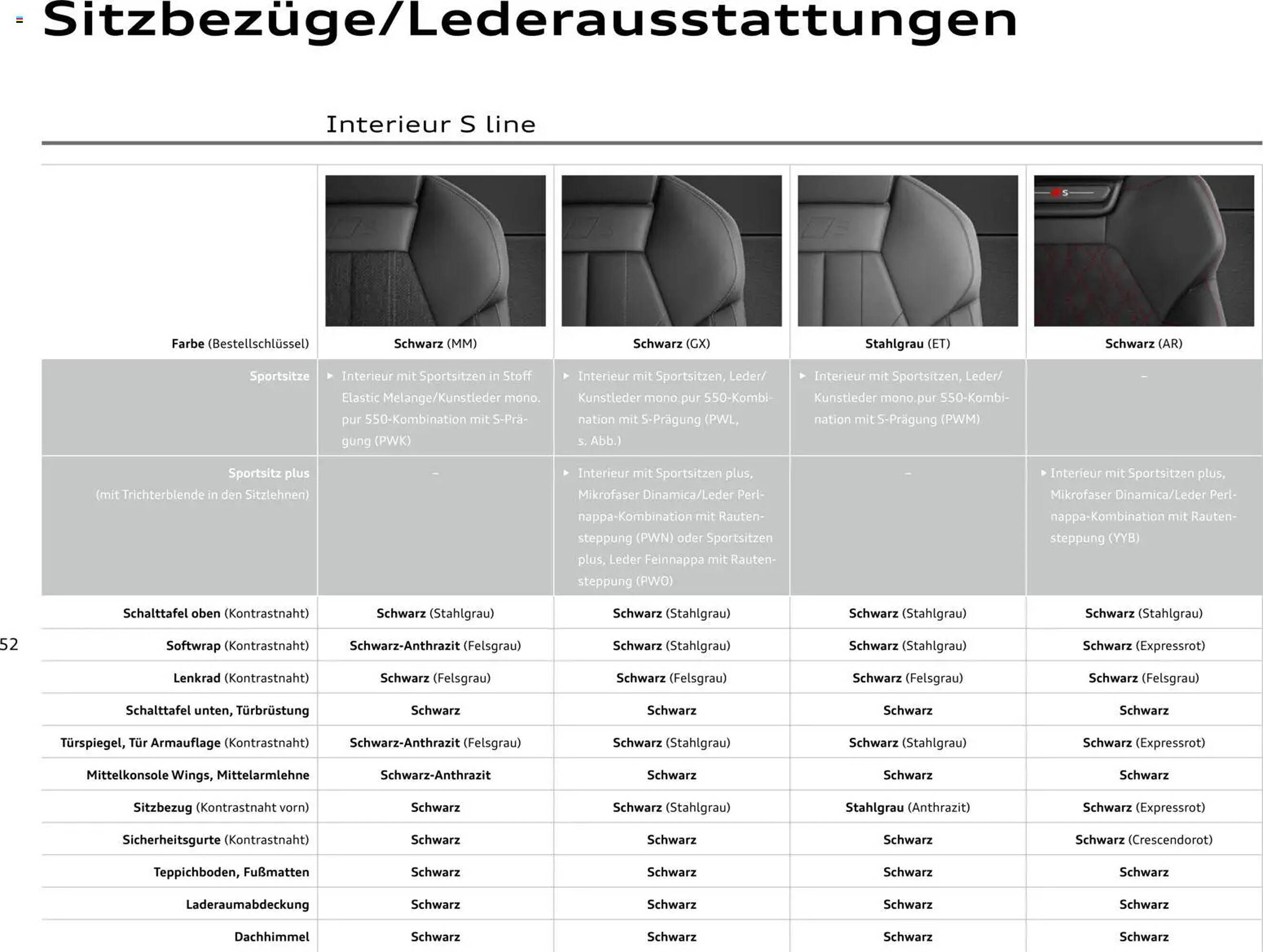 Audi Prospekt - Pagina 52