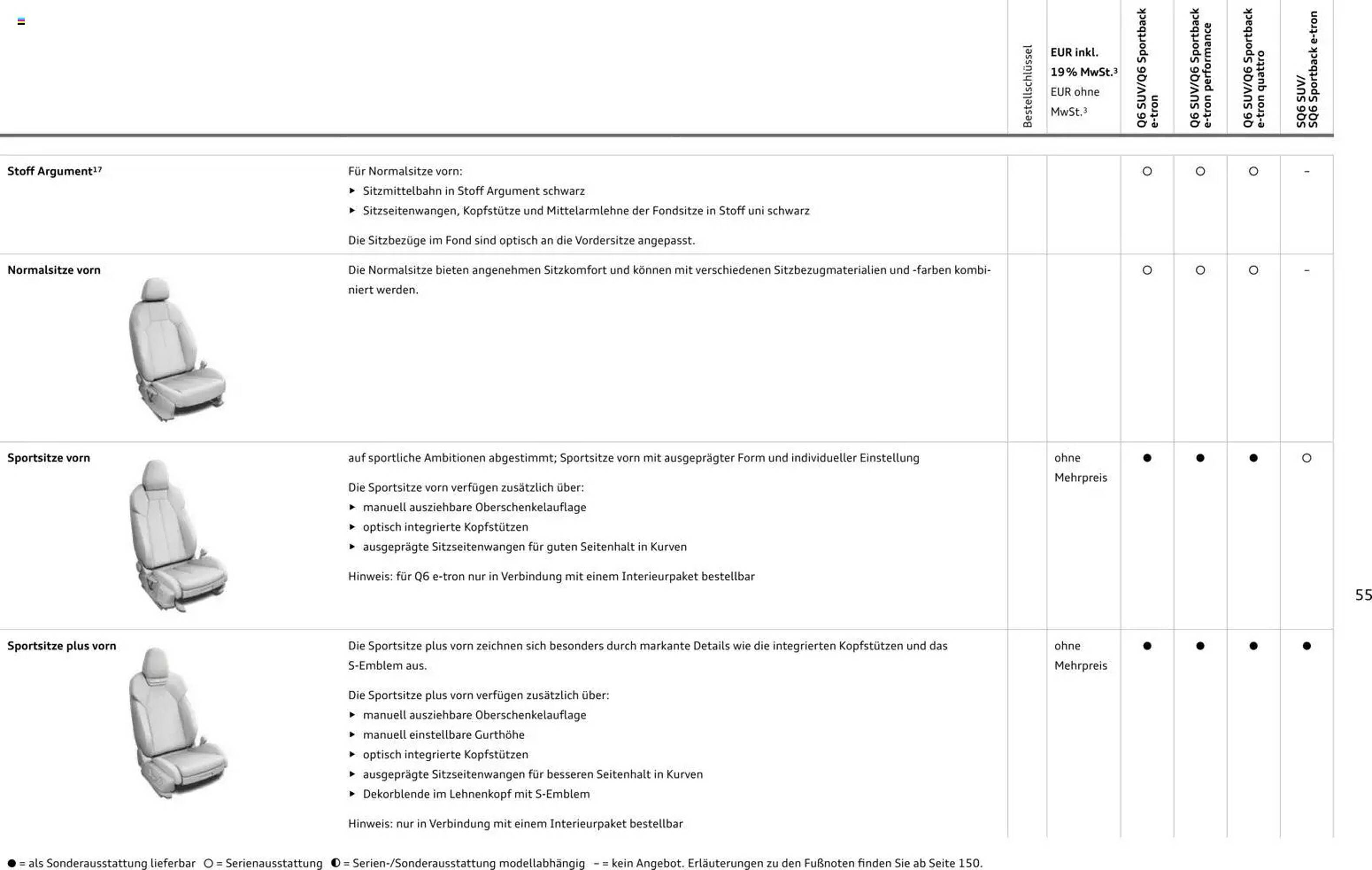 Audi Prospekt - Pagina 55