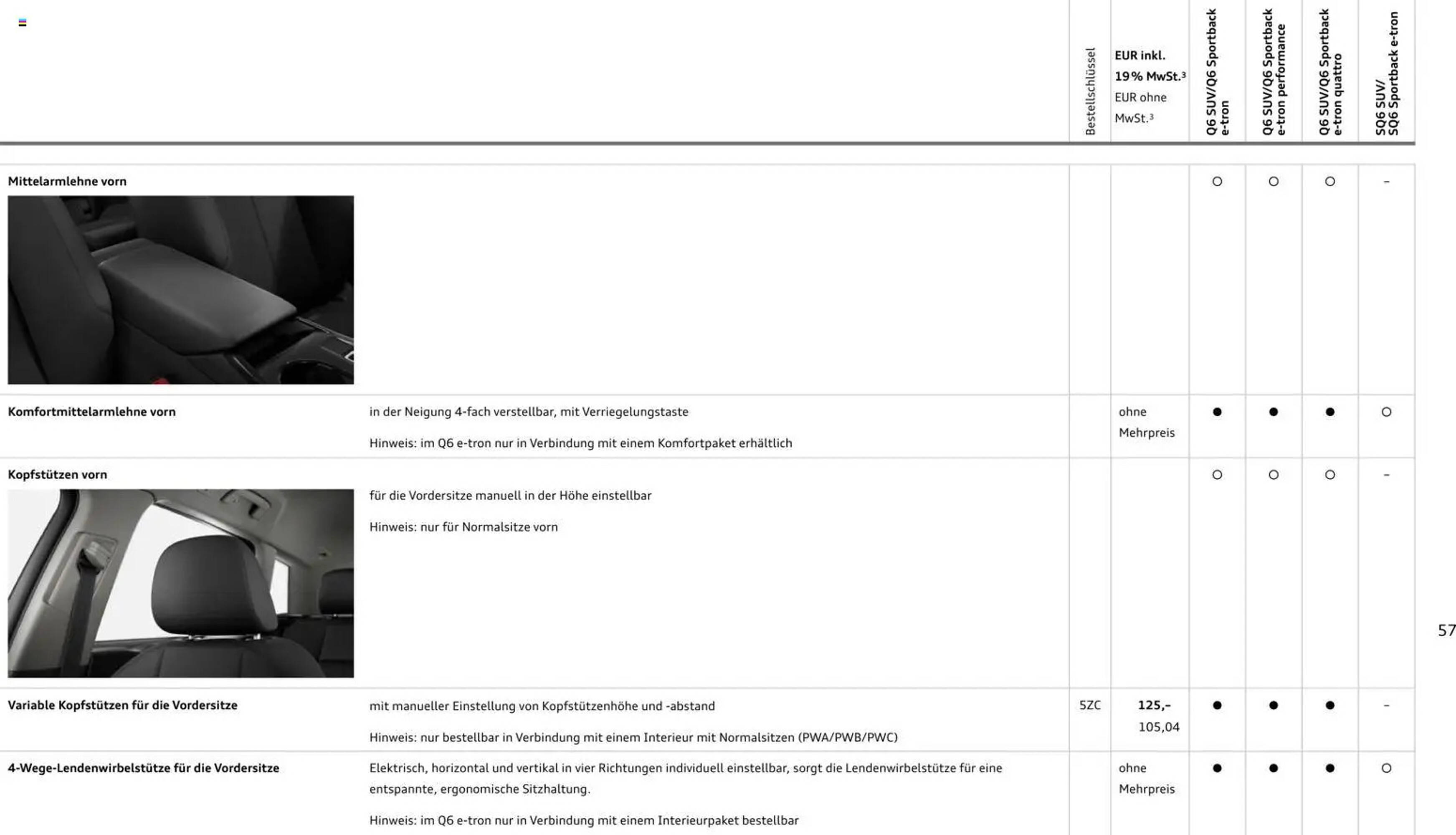 Audi Prospekt - Pagina 57