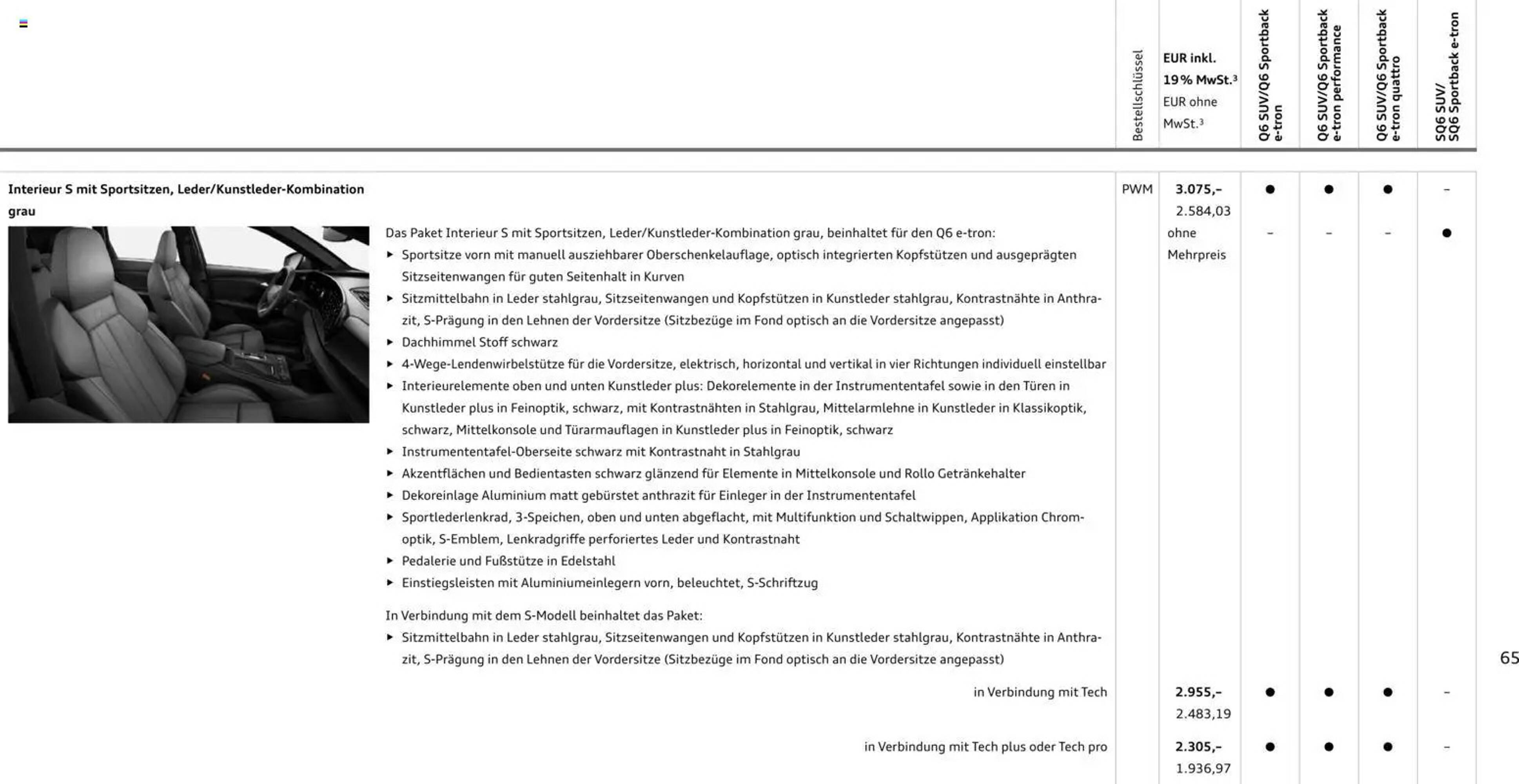 Audi Prospekt - Pagina 65