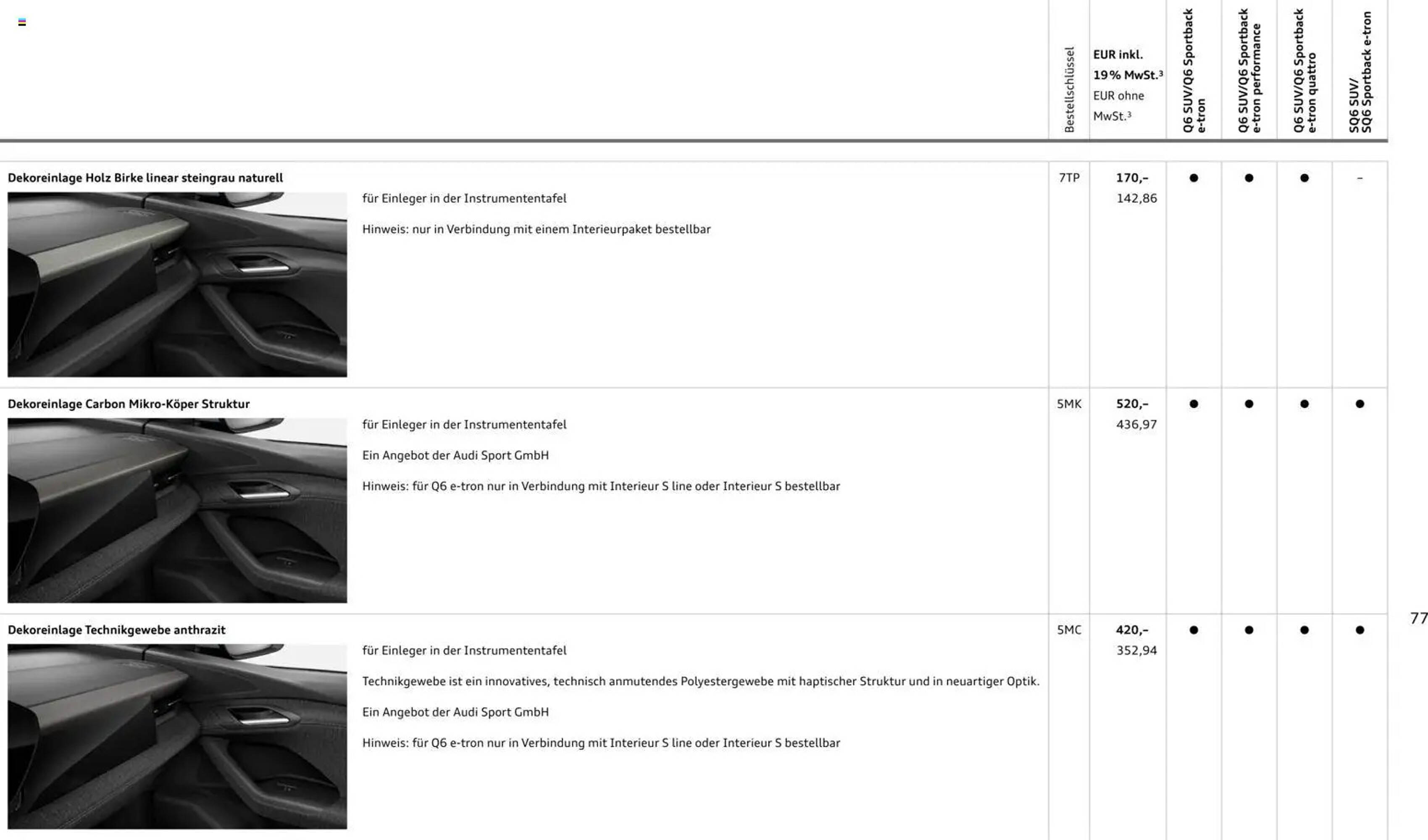 Audi Prospekt - Pagina 77