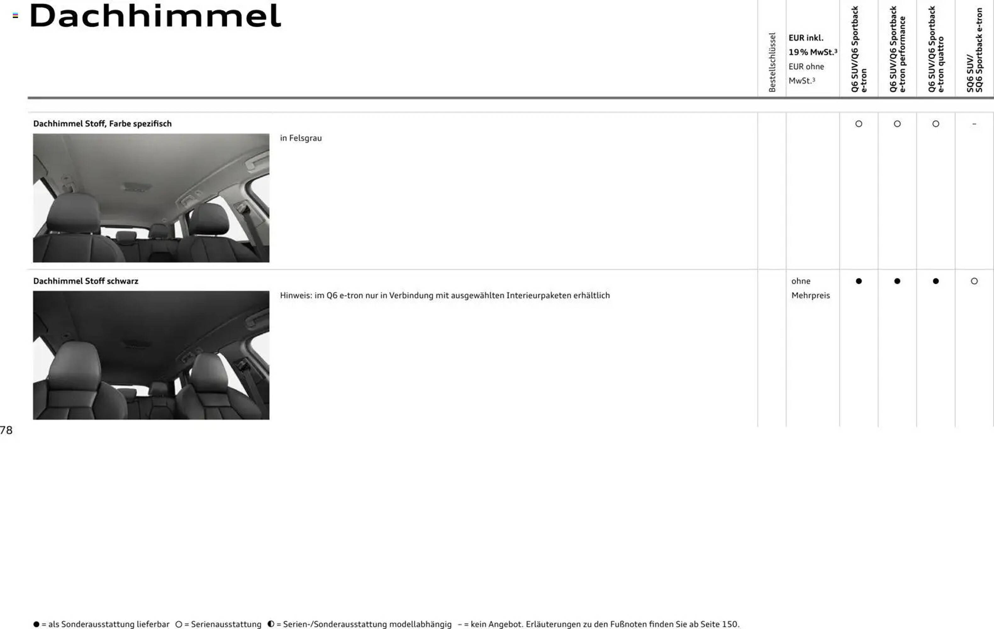Audi Prospekt - Pagina 78
