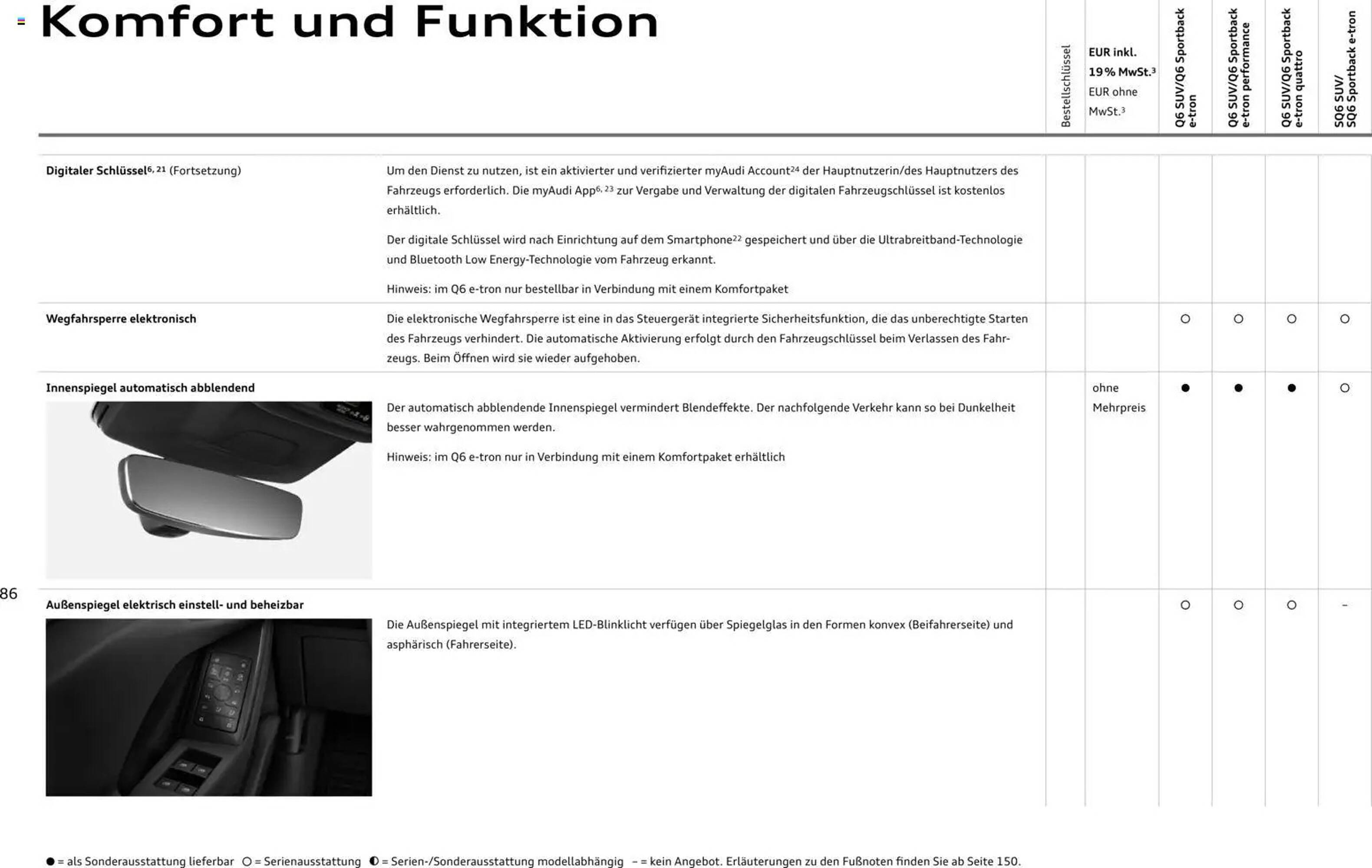 Audi Prospekt - Pagina 86