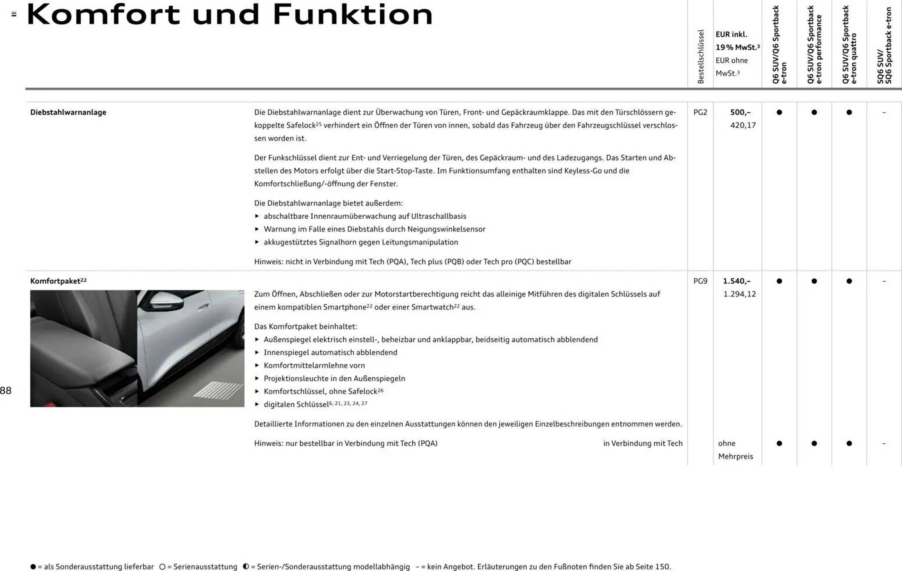Audi Prospekt - Pagina 88