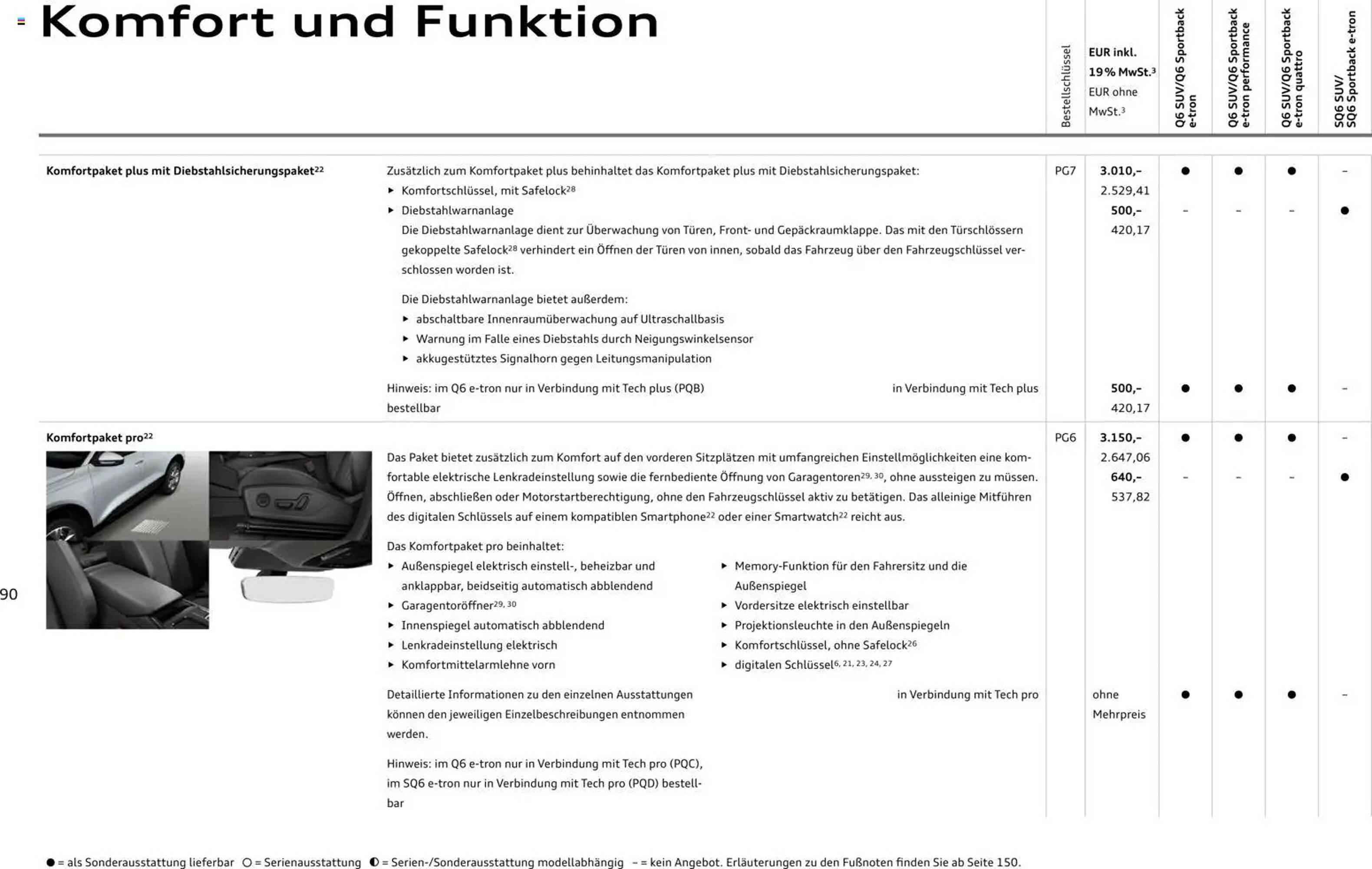 Audi Prospekt - Pagina 90