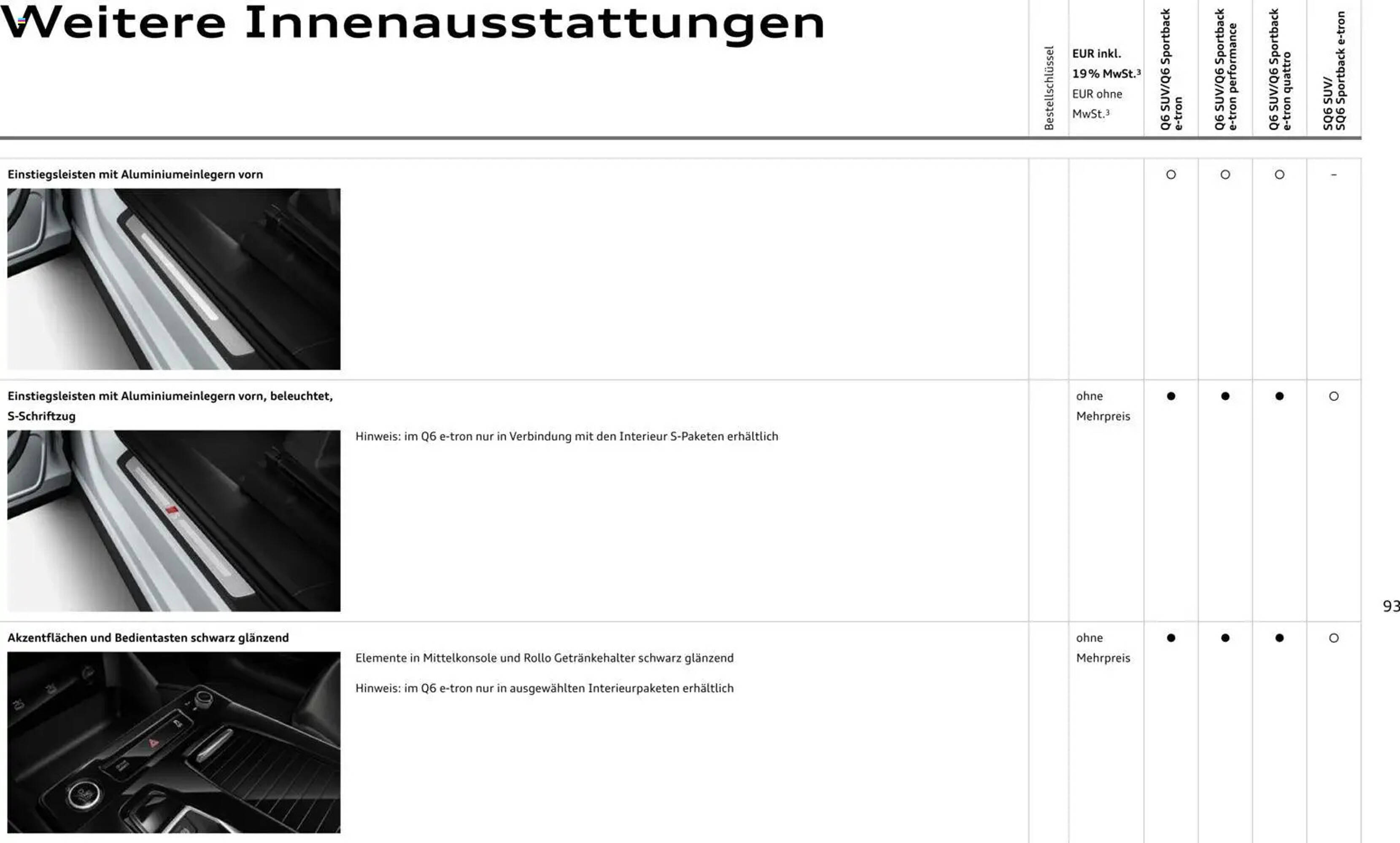 Audi Prospekt - Pagina 93