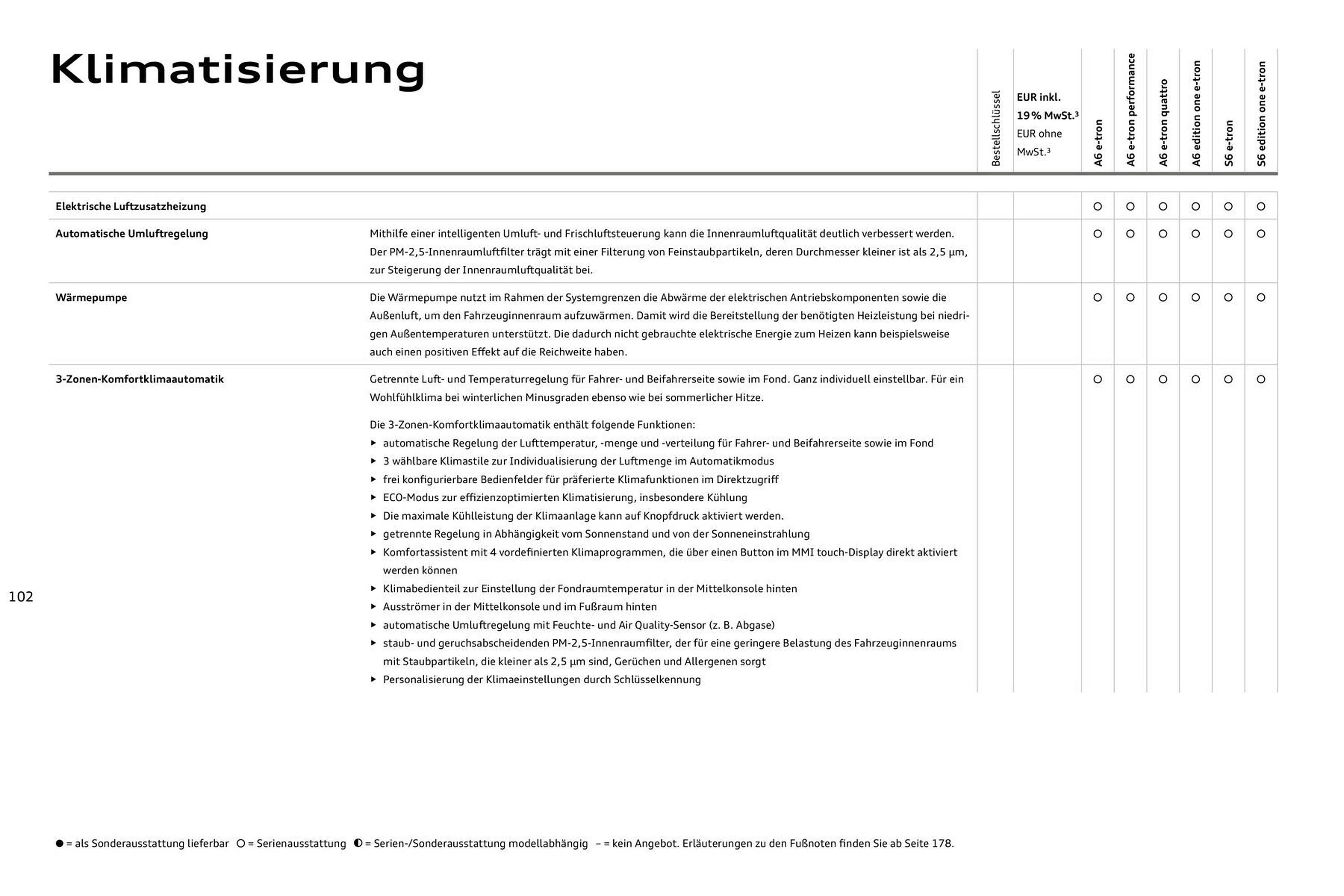 Audi Prospekt - Pagina 102