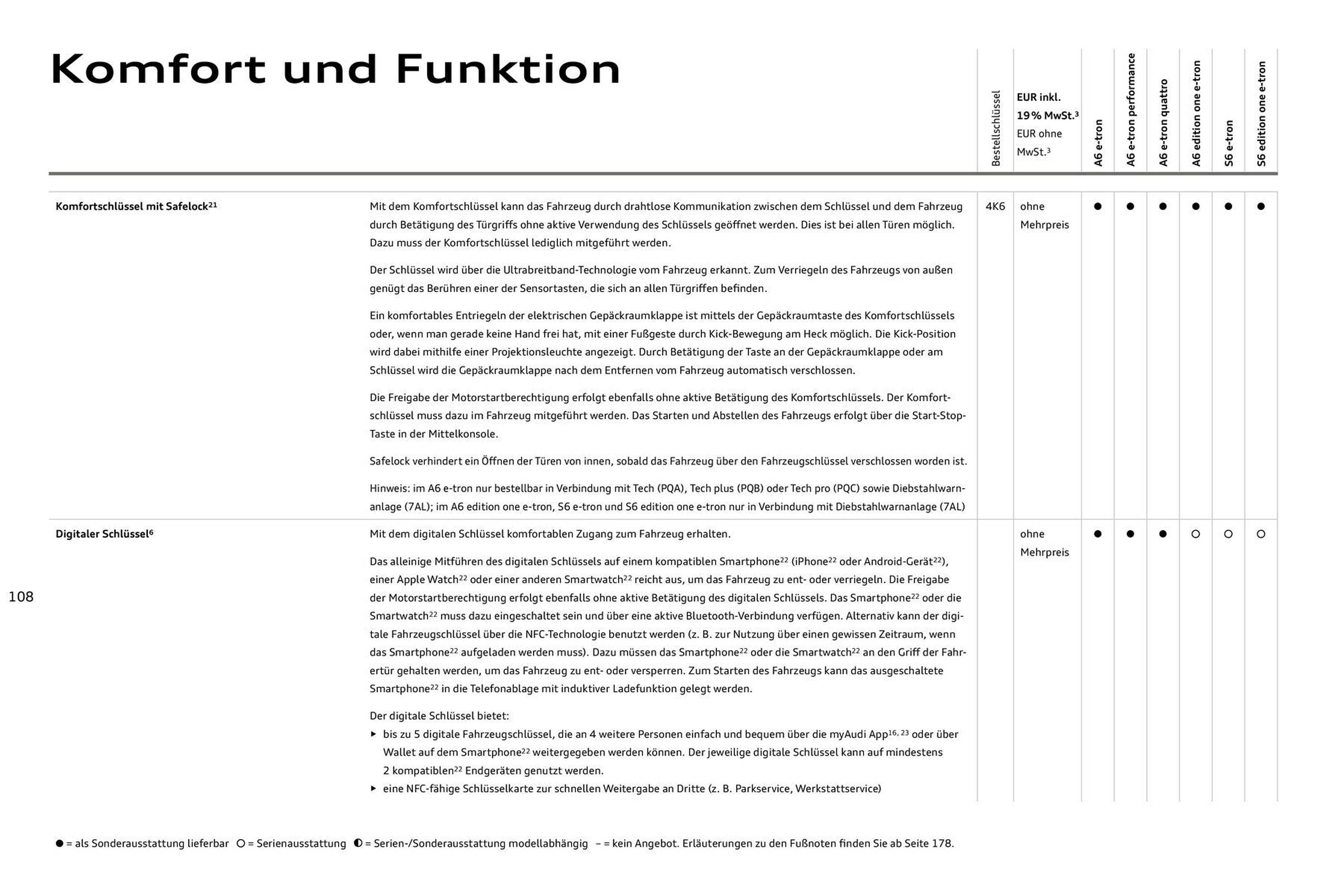 Audi Prospekt - Pagina 108