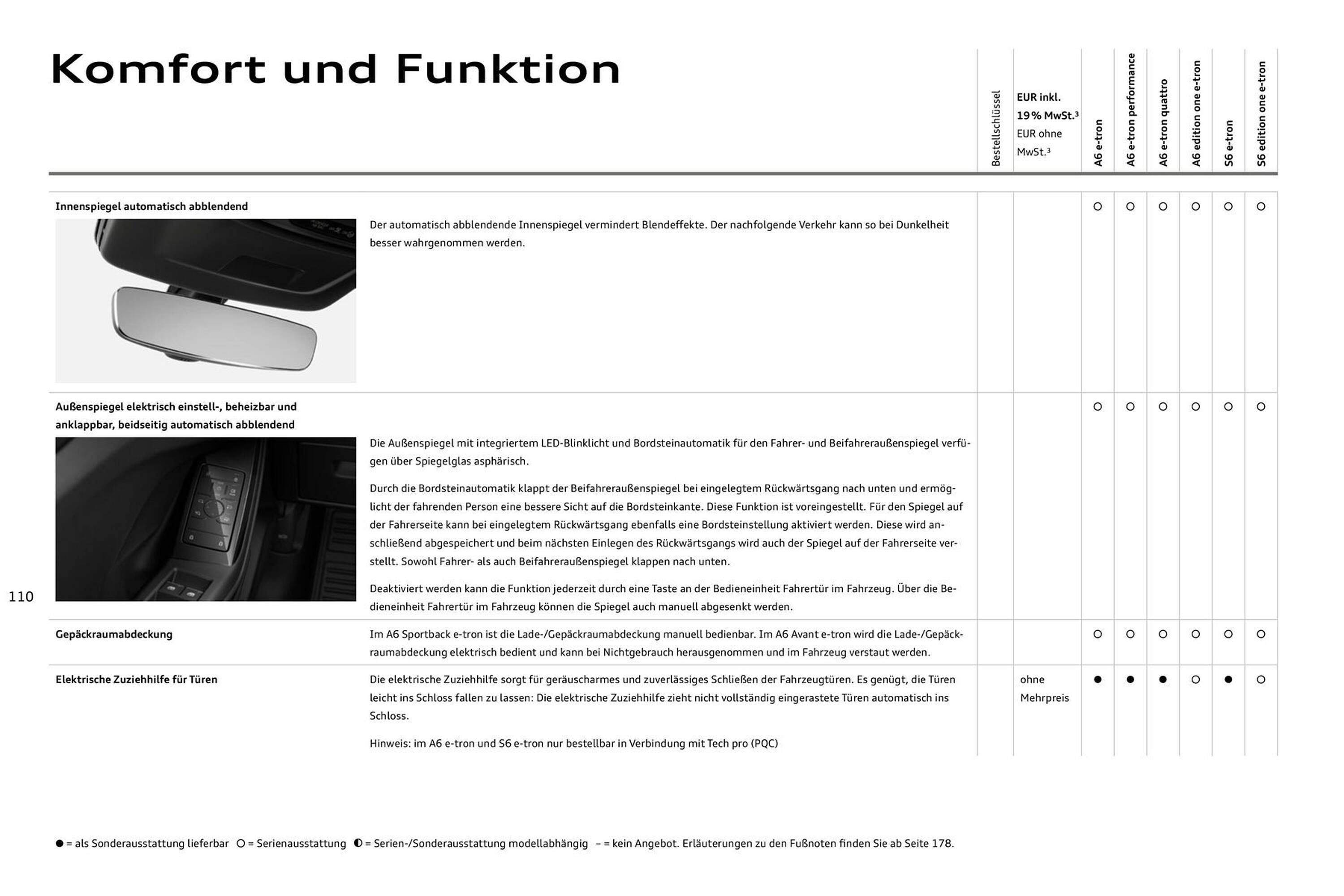 Audi Prospekt - Pagina 110