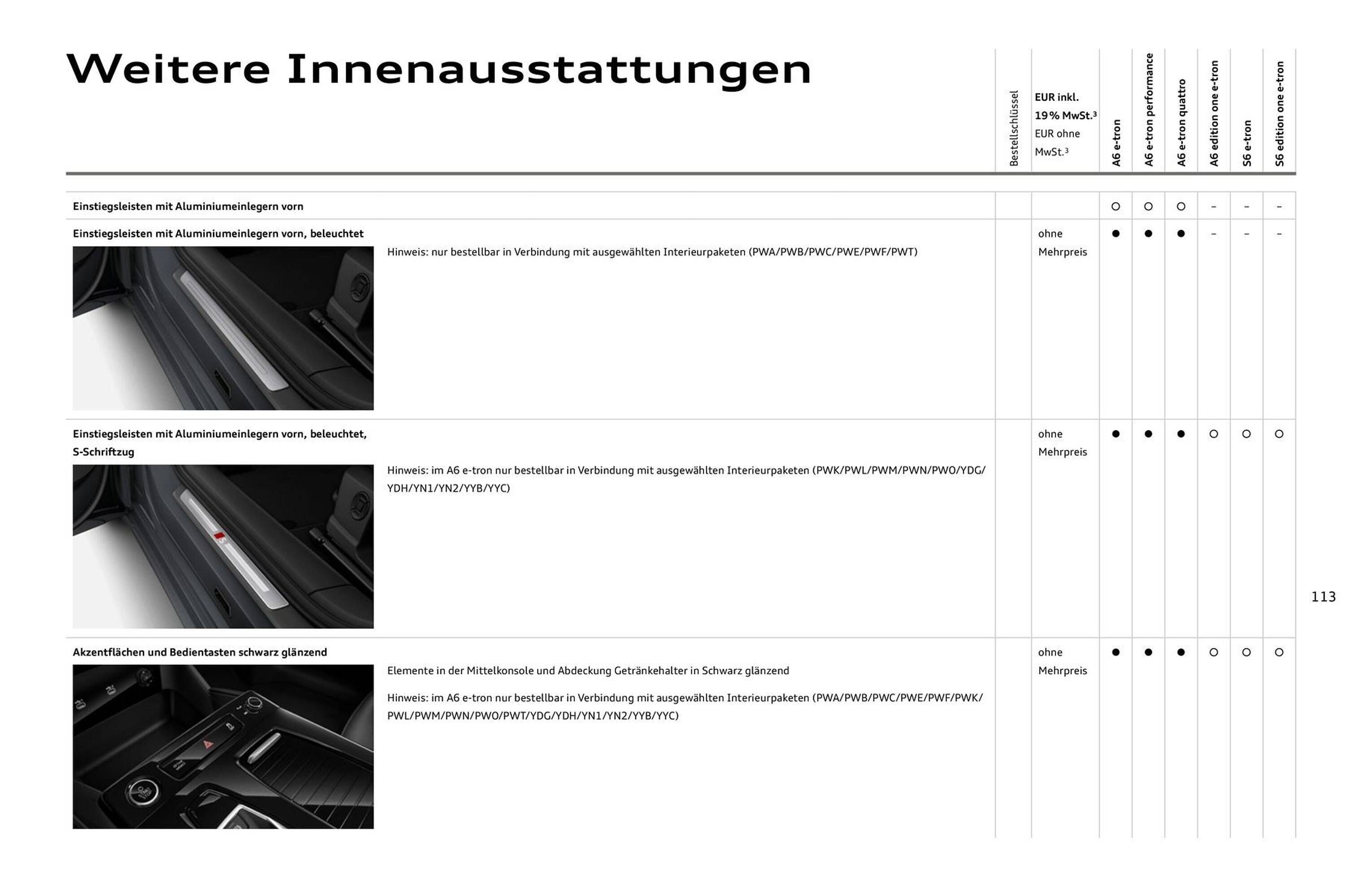 Audi Prospekt - Pagina 113