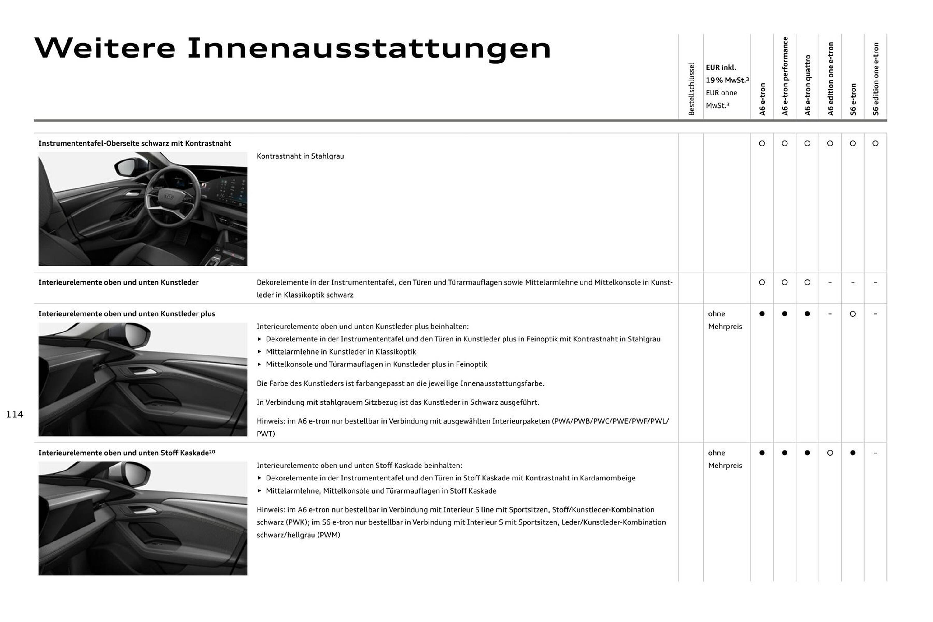 Audi Prospekt - Pagina 114
