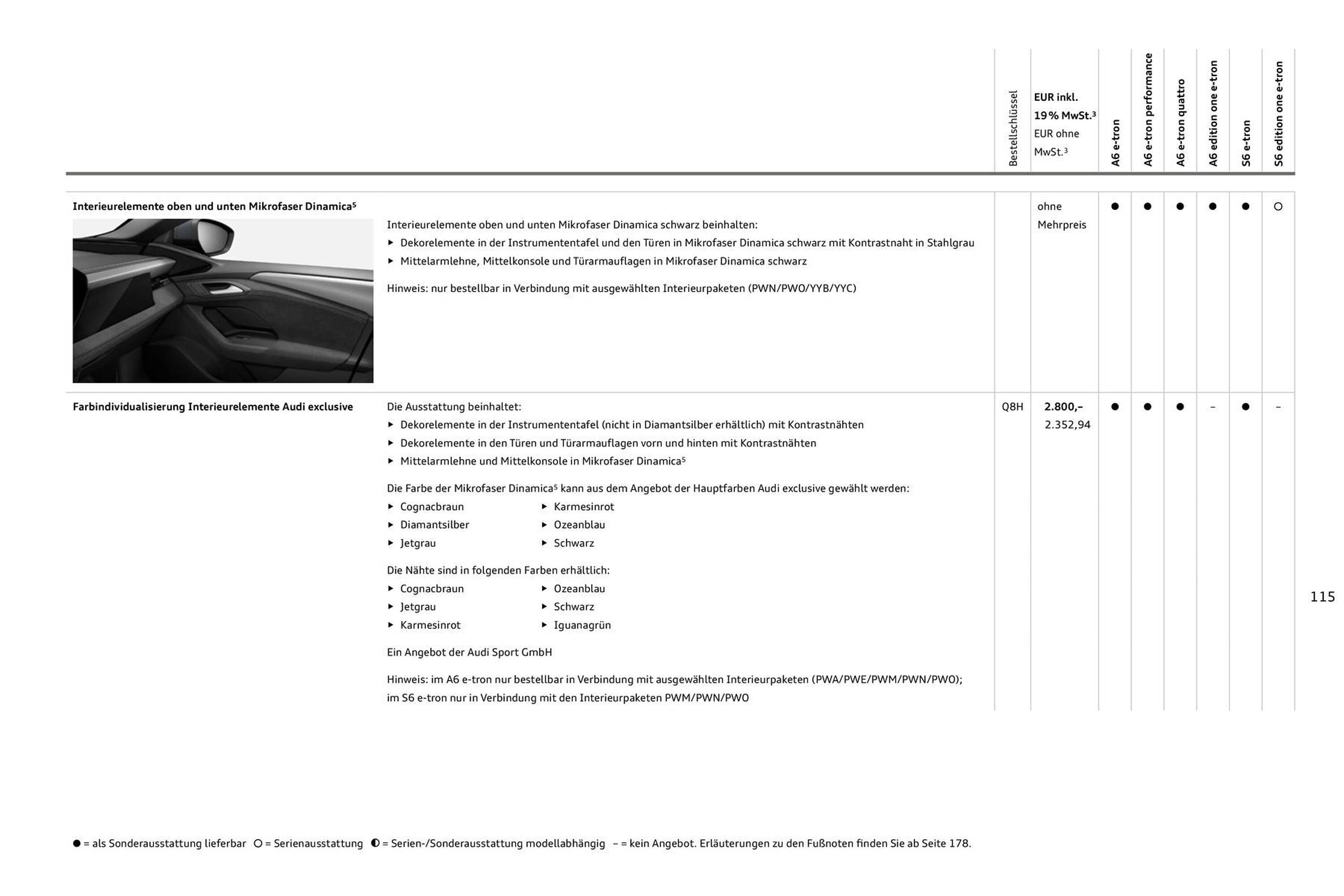 Audi Prospekt - Pagina 115