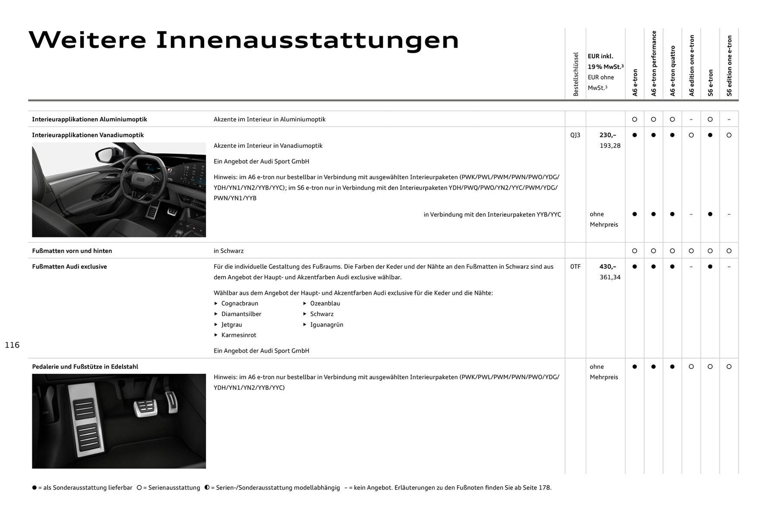 Audi Prospekt - Pagina 116