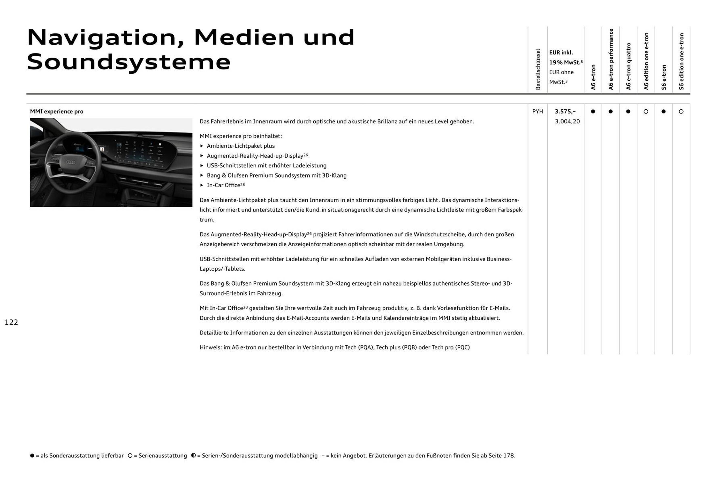 Audi Prospekt - Pagina 122