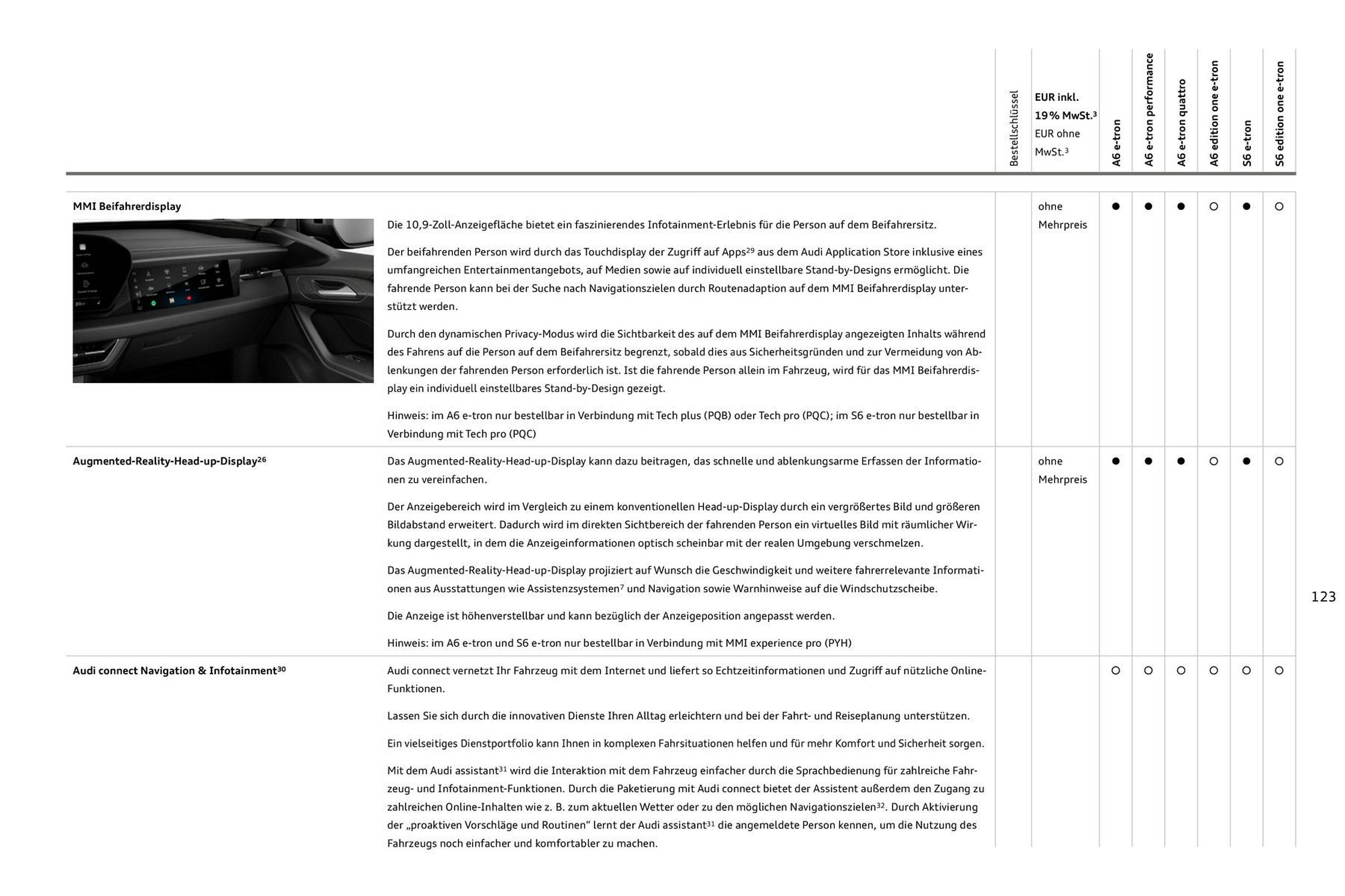 Audi Prospekt - Pagina 123