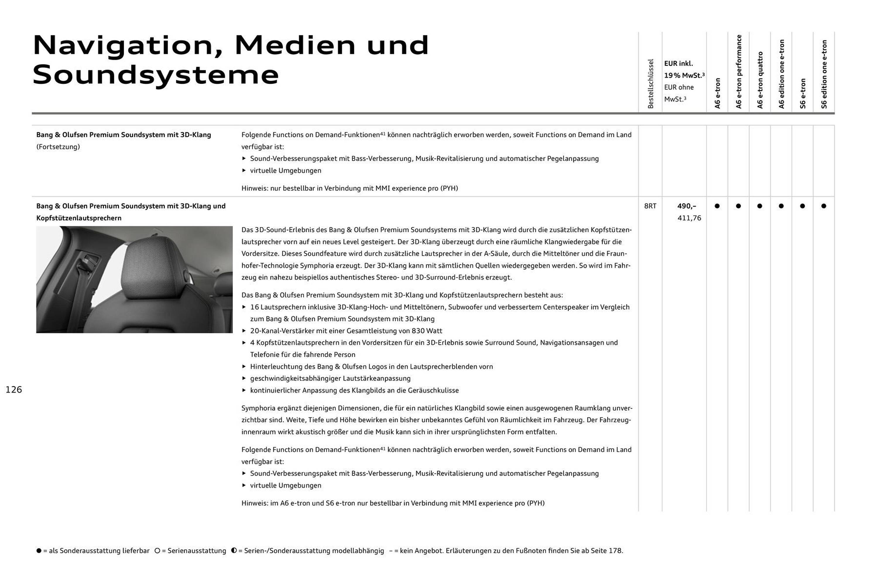 Audi Prospekt - Pagina 126