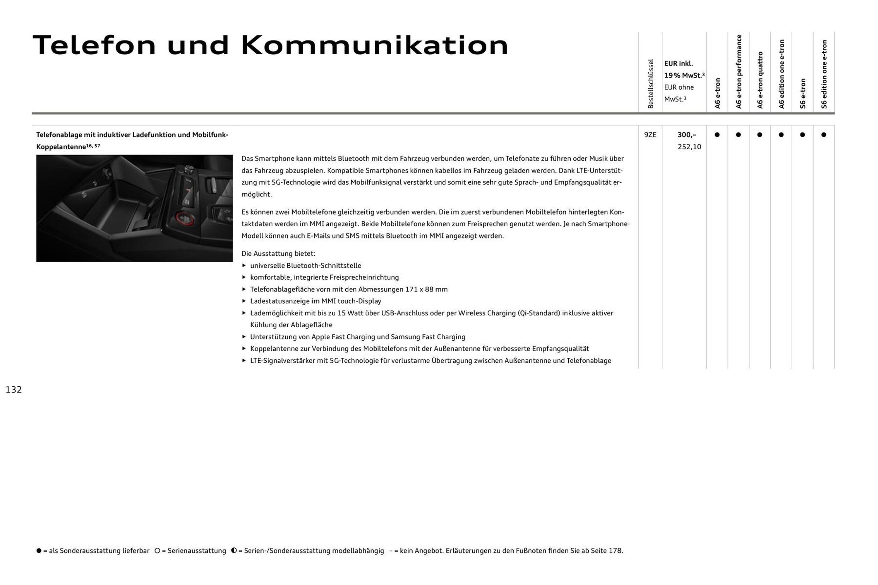 Audi Prospekt - Pagina 132