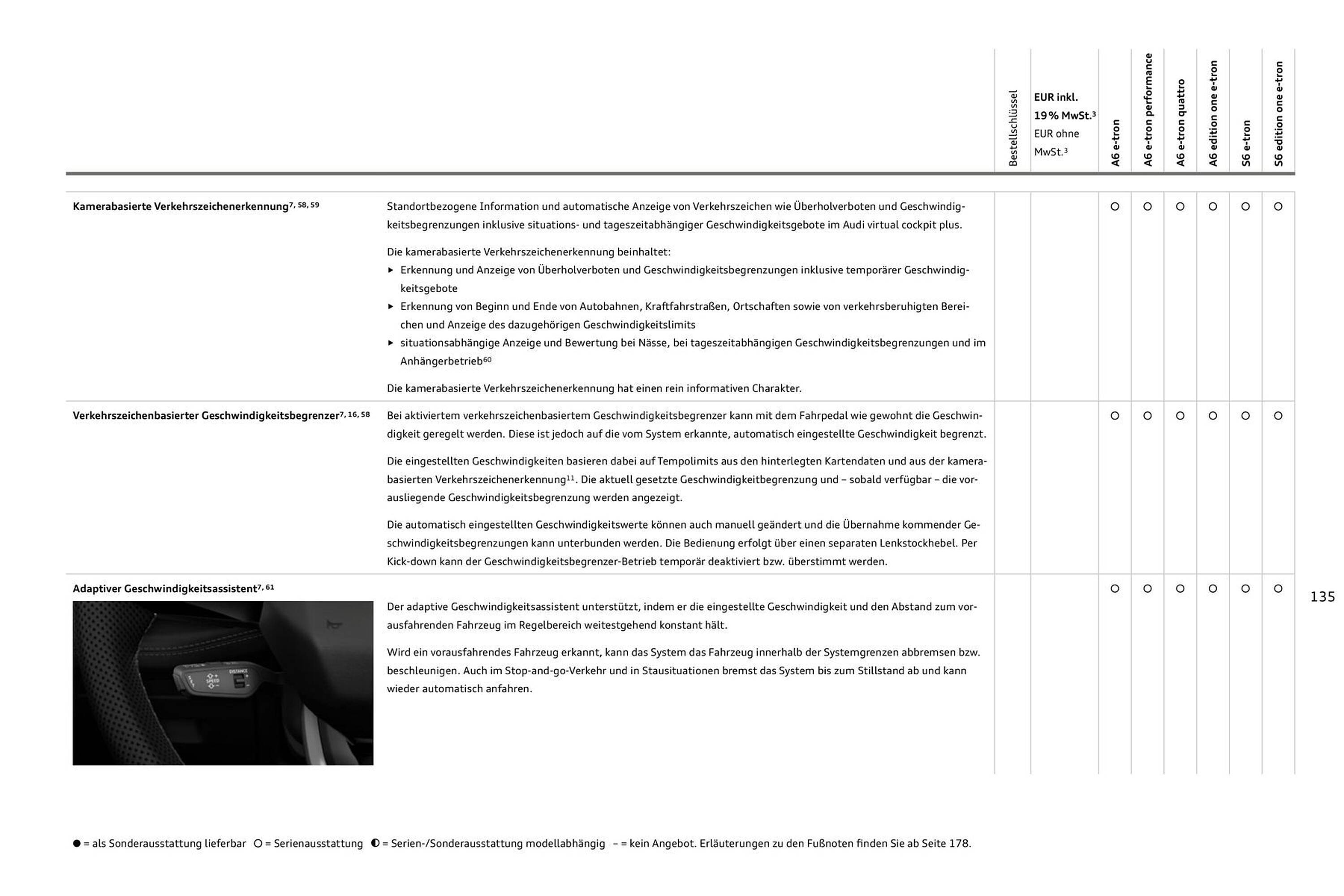 Audi Prospekt - Pagina 135