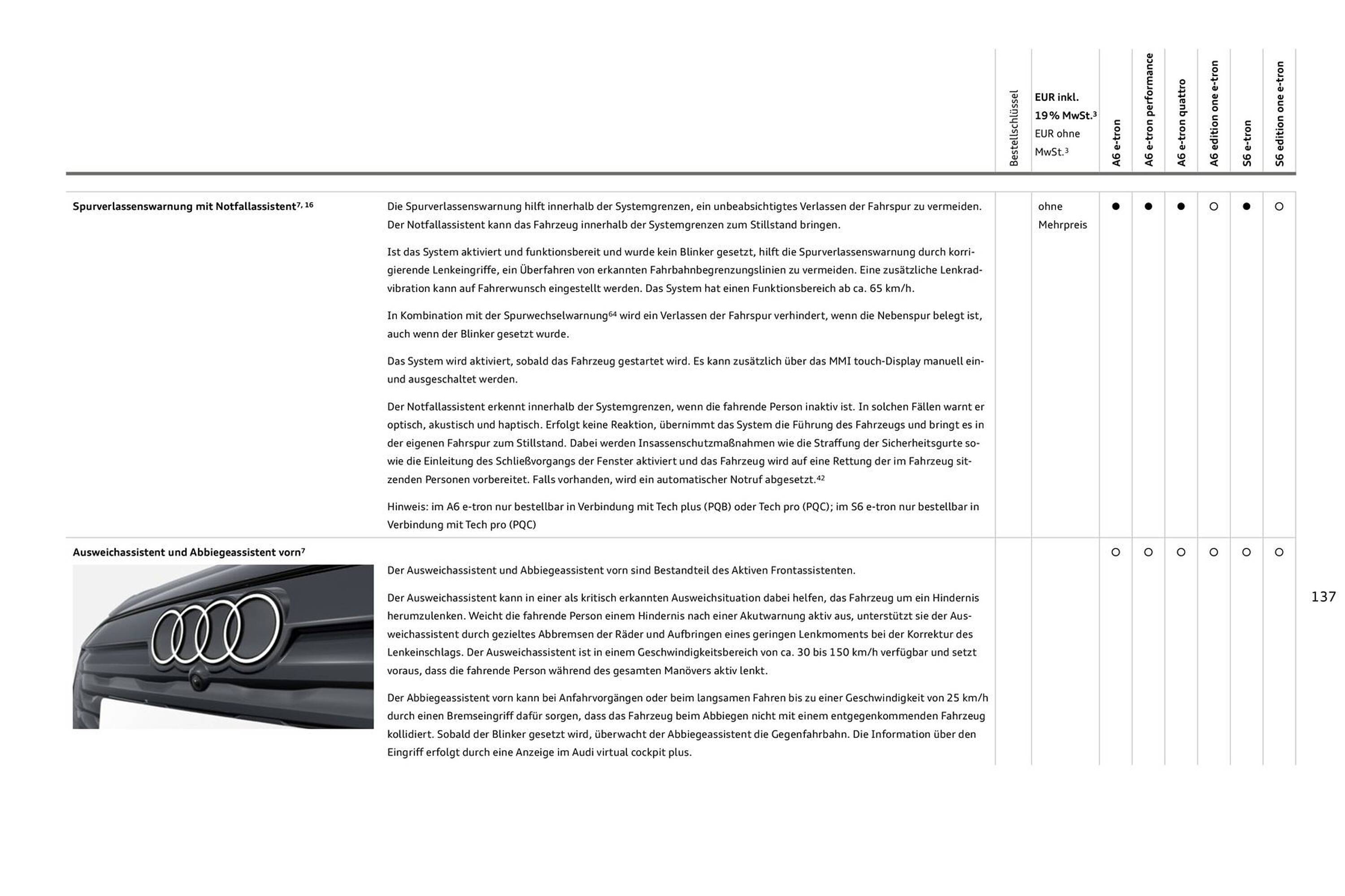 Audi Prospekt - Pagina 137