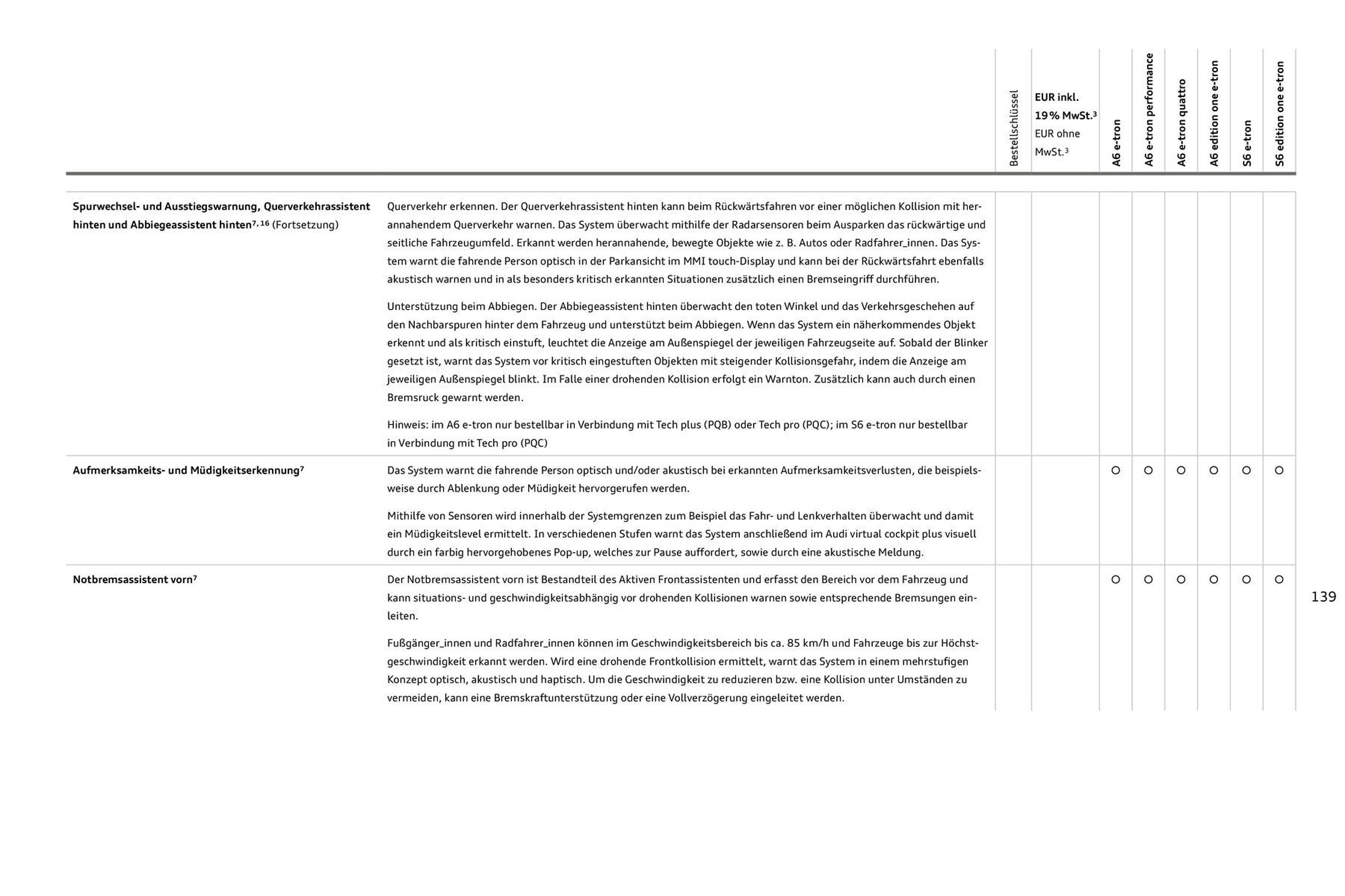Audi Prospekt - Pagina 139