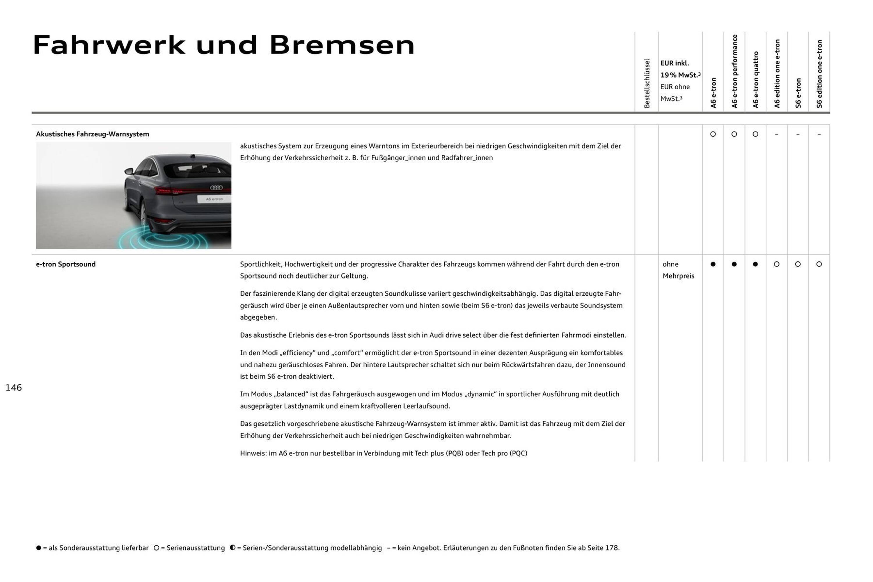 Audi Prospekt - Pagina 146
