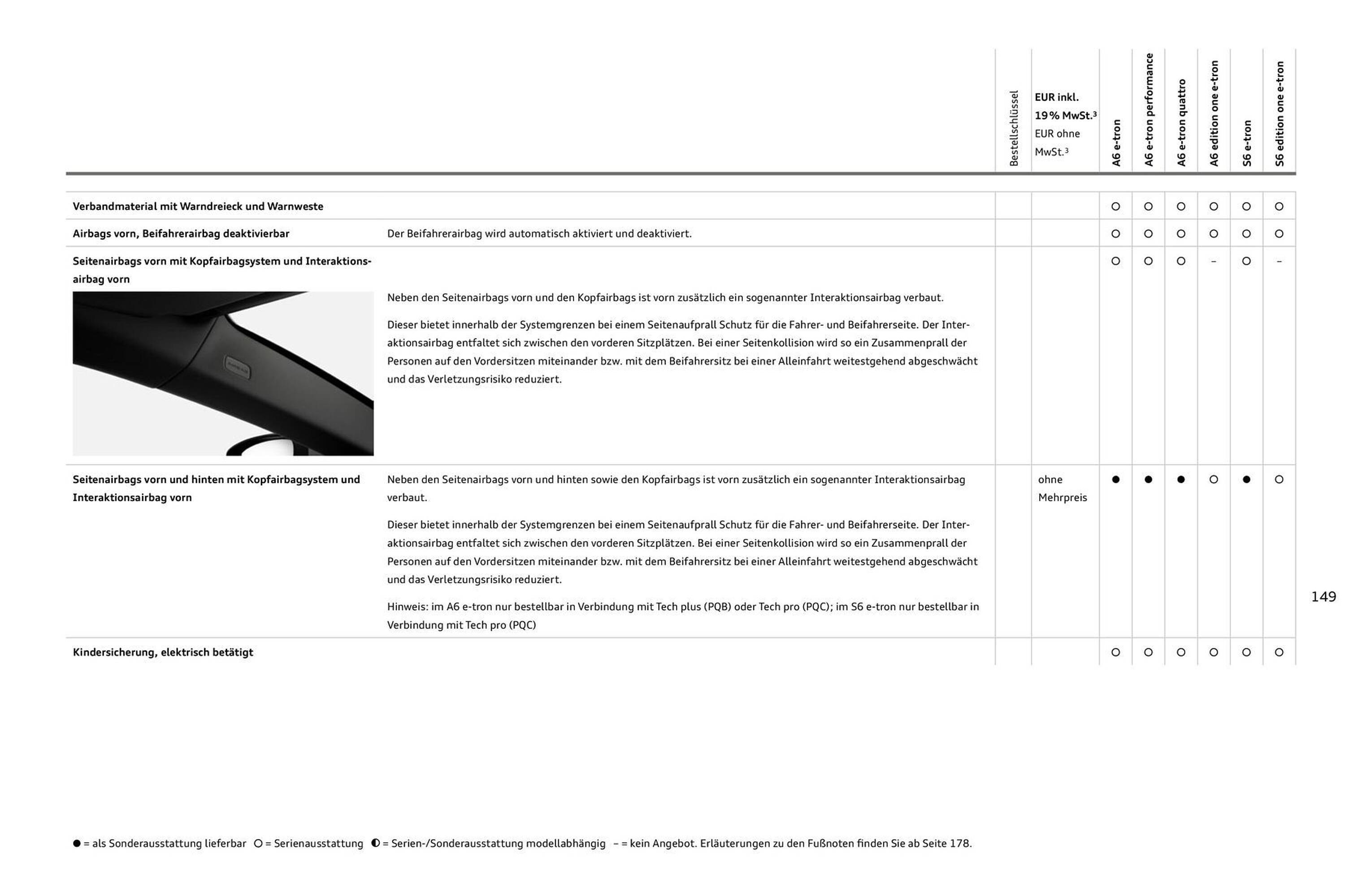 Audi Prospekt - Pagina 149