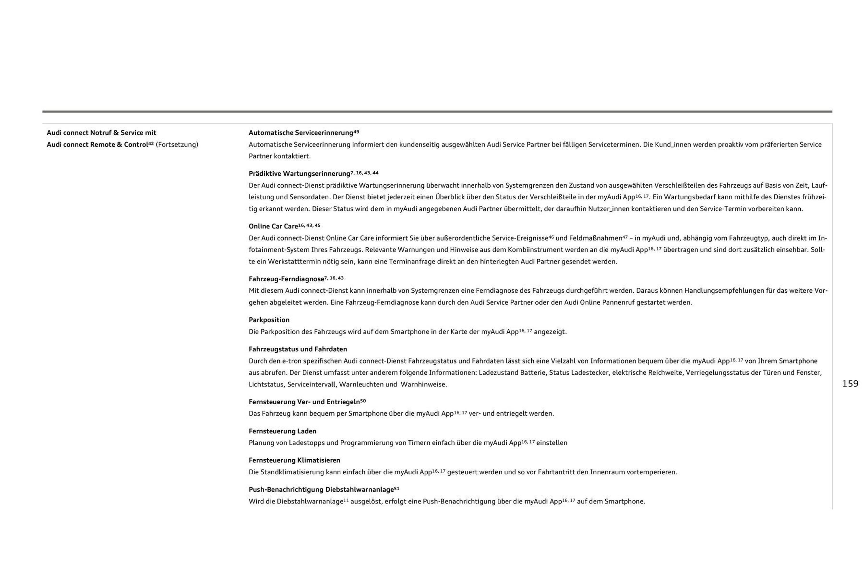 Audi Prospekt - Pagina 159
