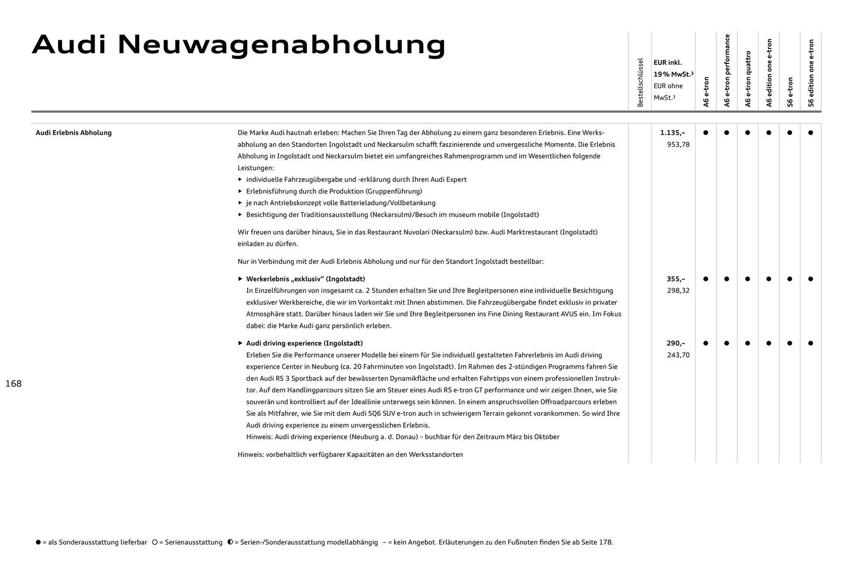 Audi Prospekt - Pagina 168