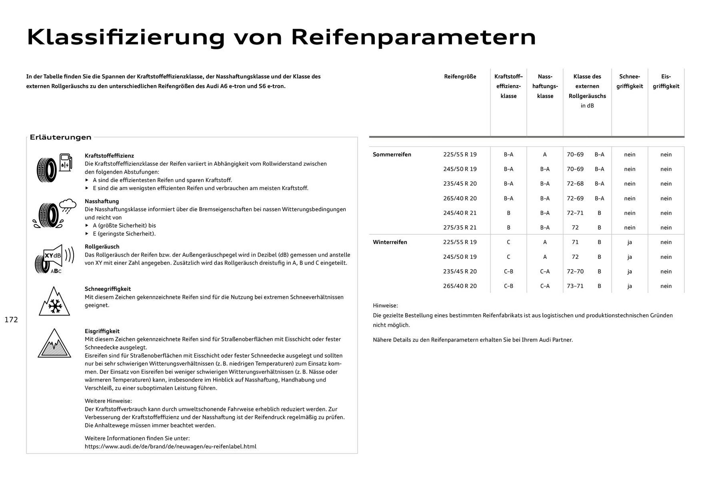Audi Prospekt - Pagina 172