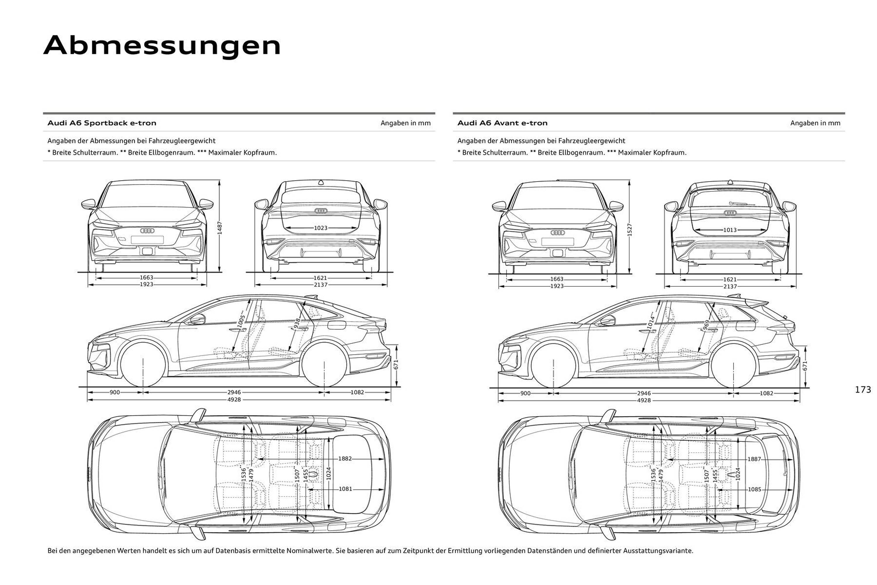 Audi Prospekt - Pagina 173