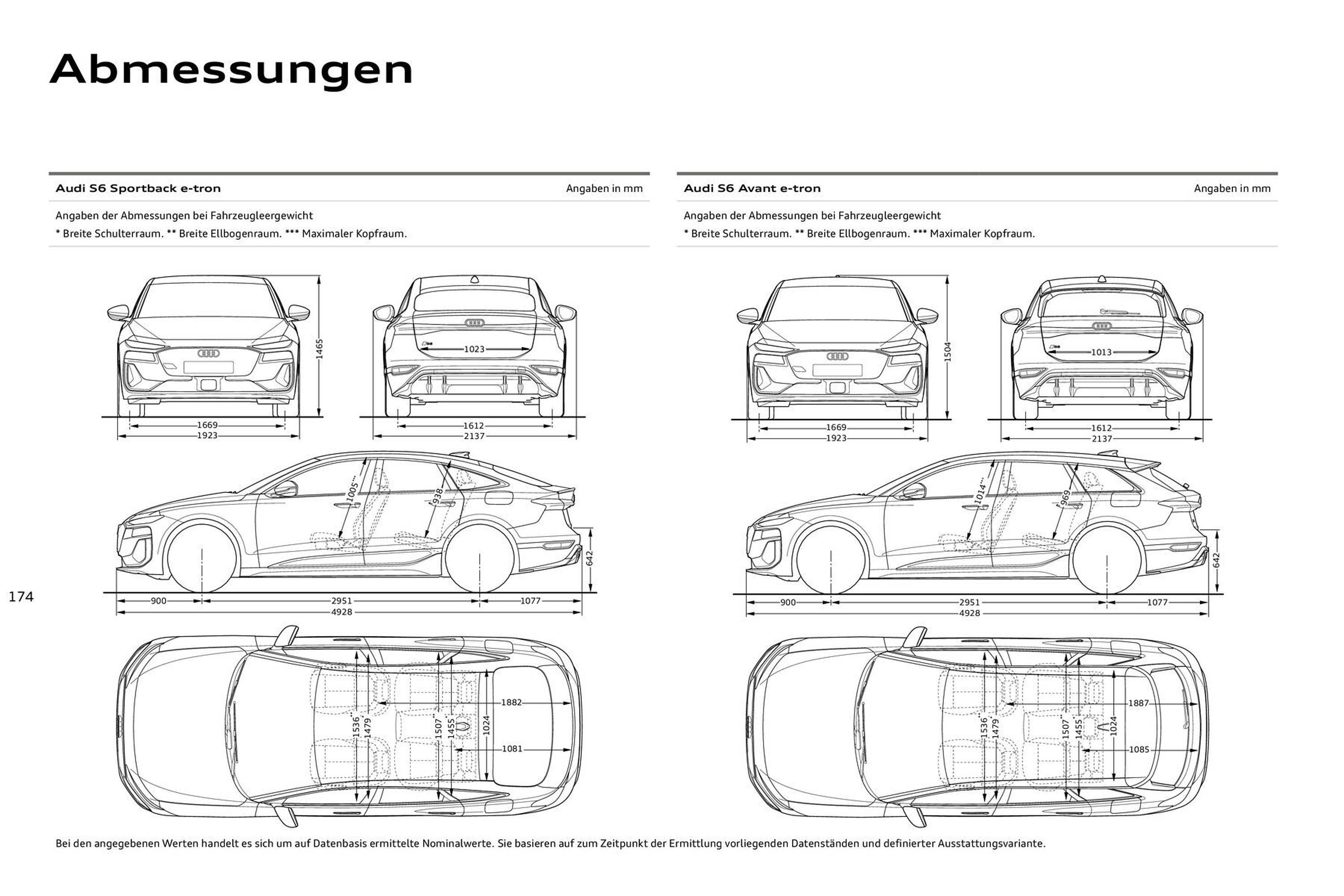 Audi Prospekt - Pagina 174