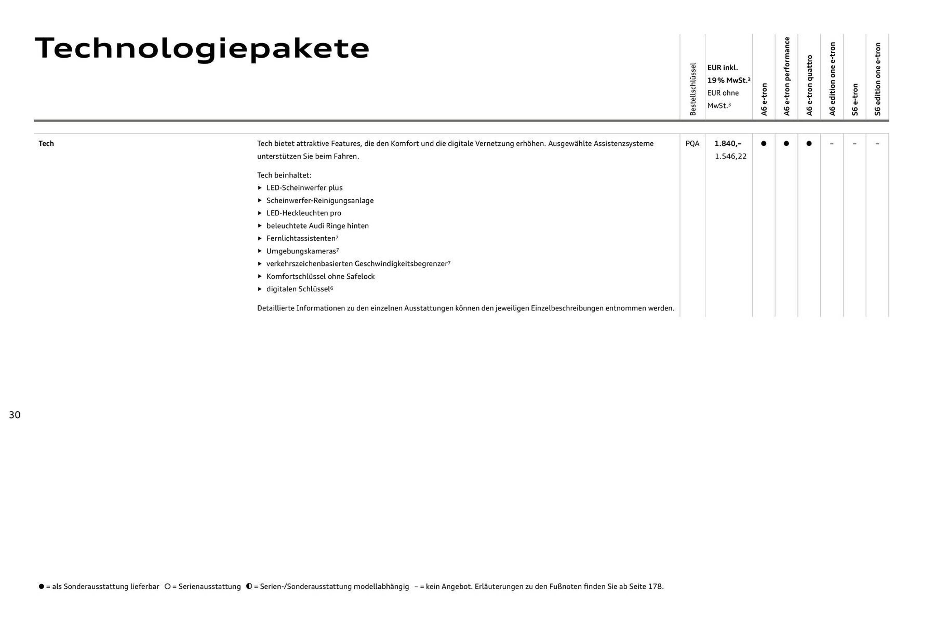 Audi Prospekt - Pagina 30