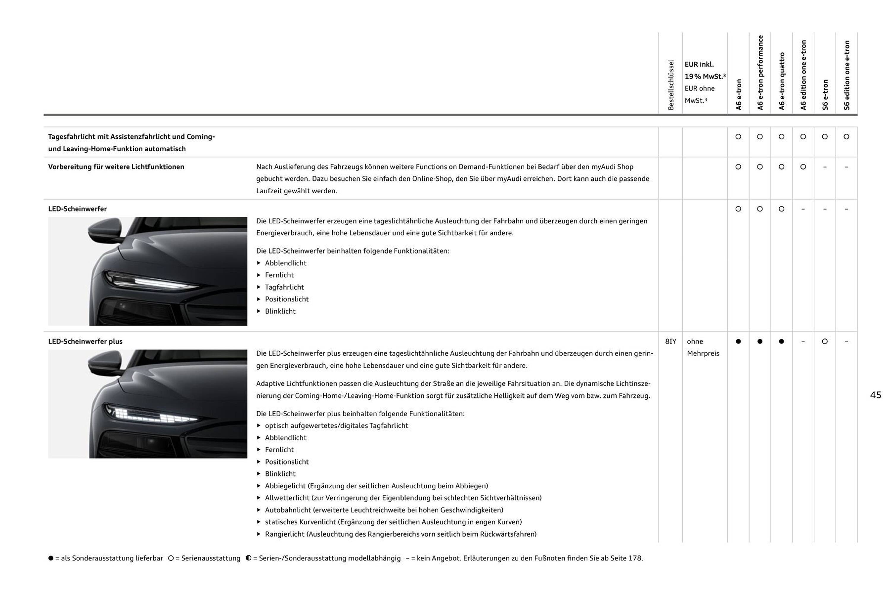 Audi Prospekt - Pagina 45