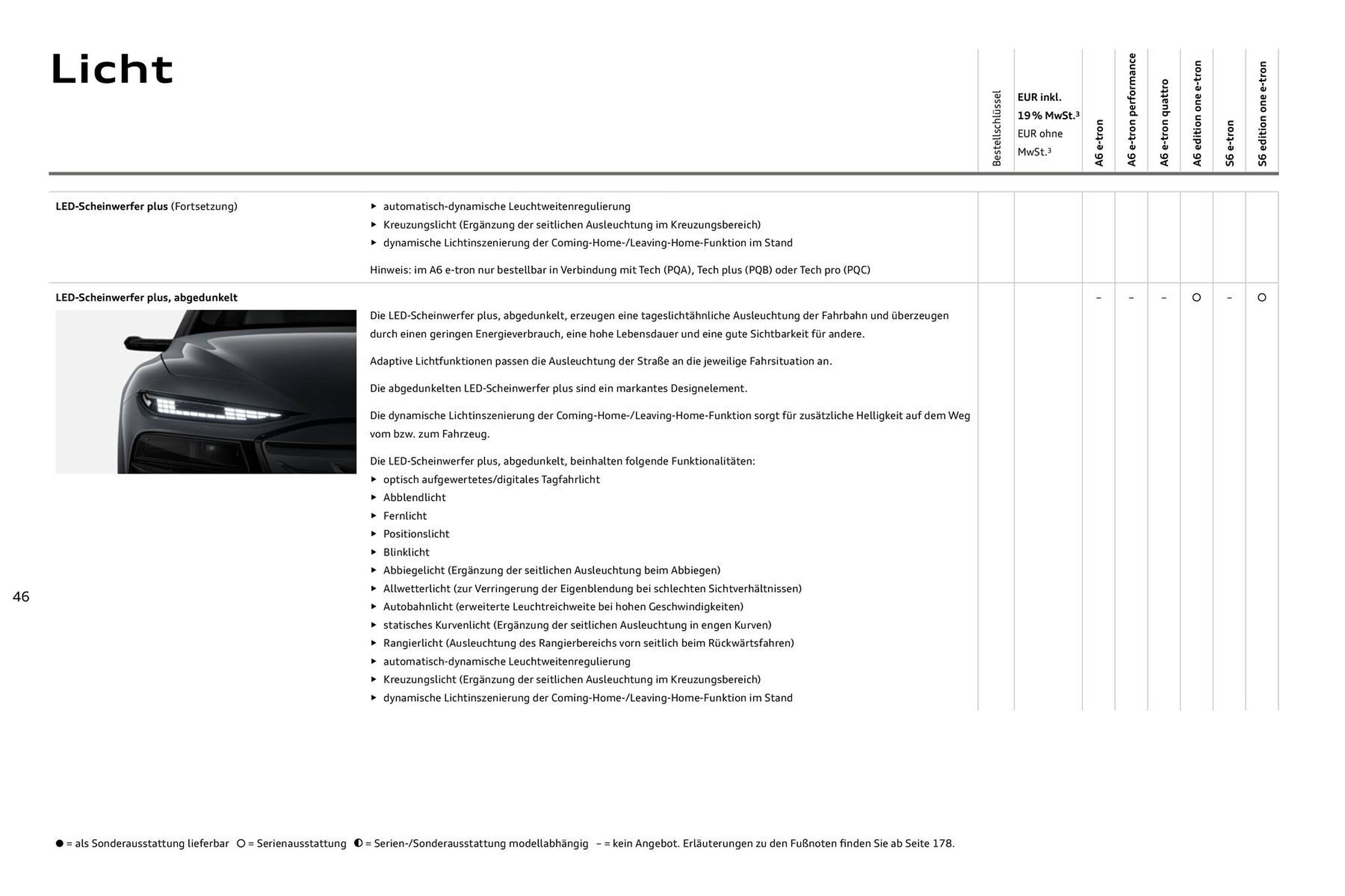 Audi Prospekt - Pagina 46
