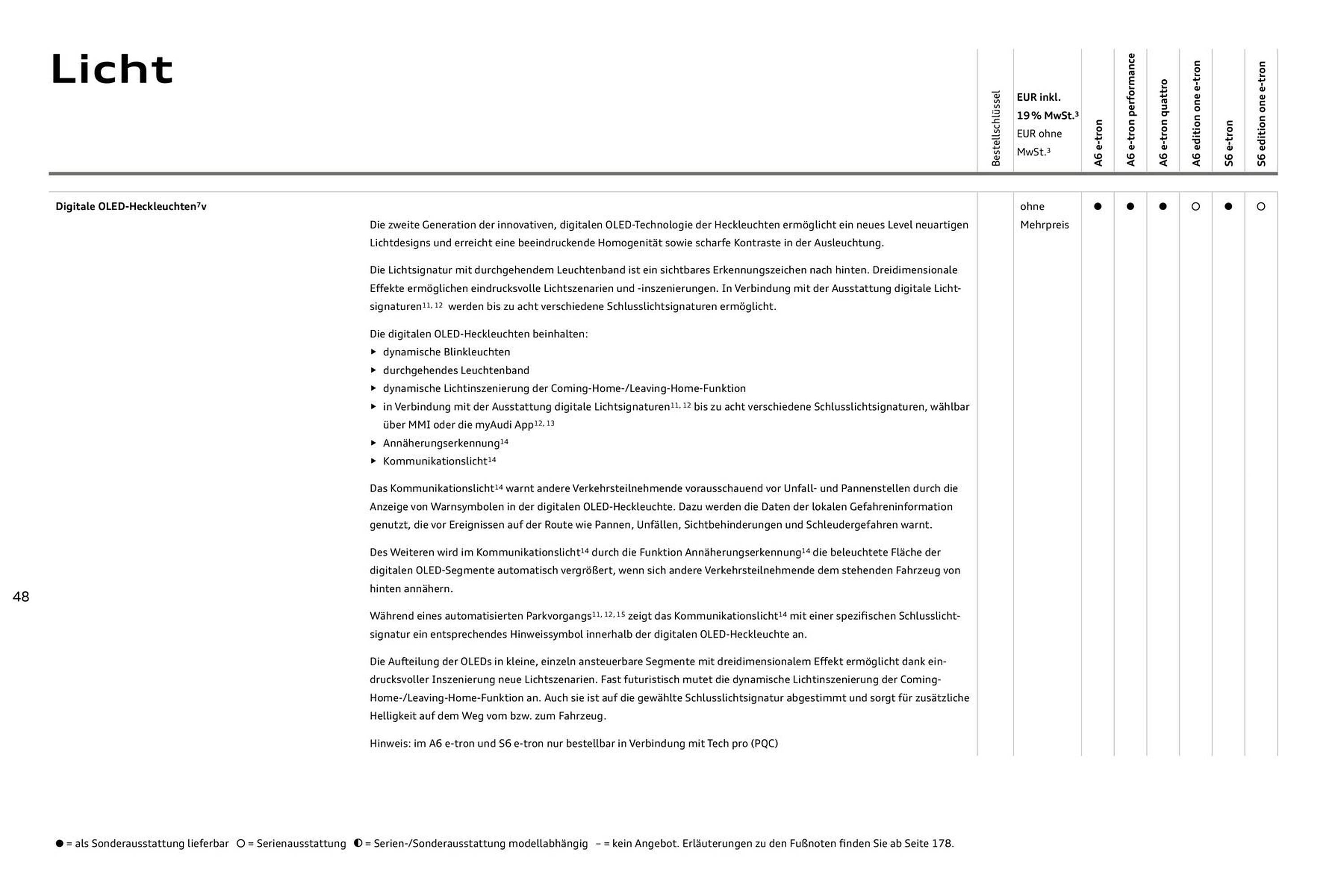 Audi Prospekt - Pagina 48