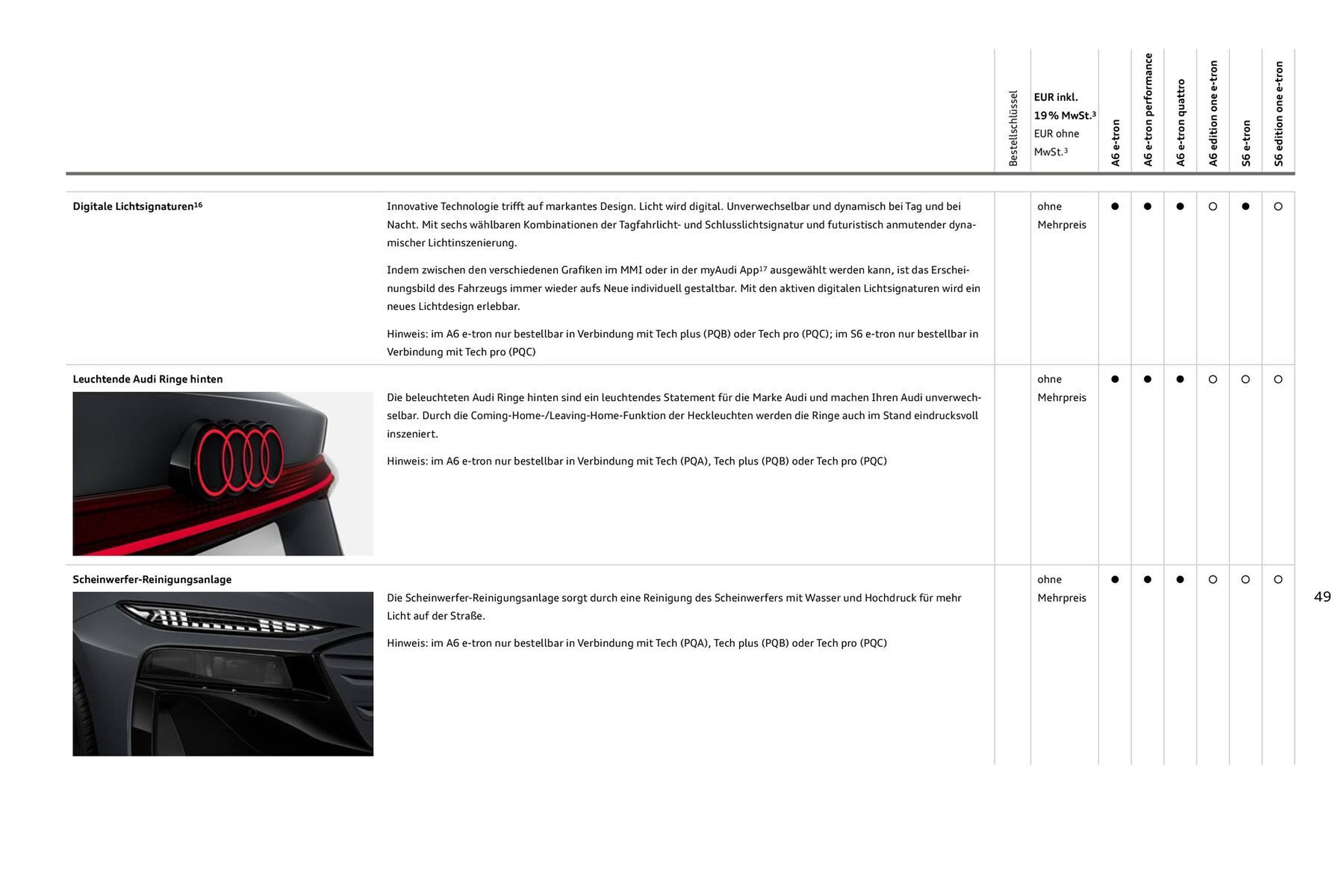 Audi Prospekt - Pagina 49