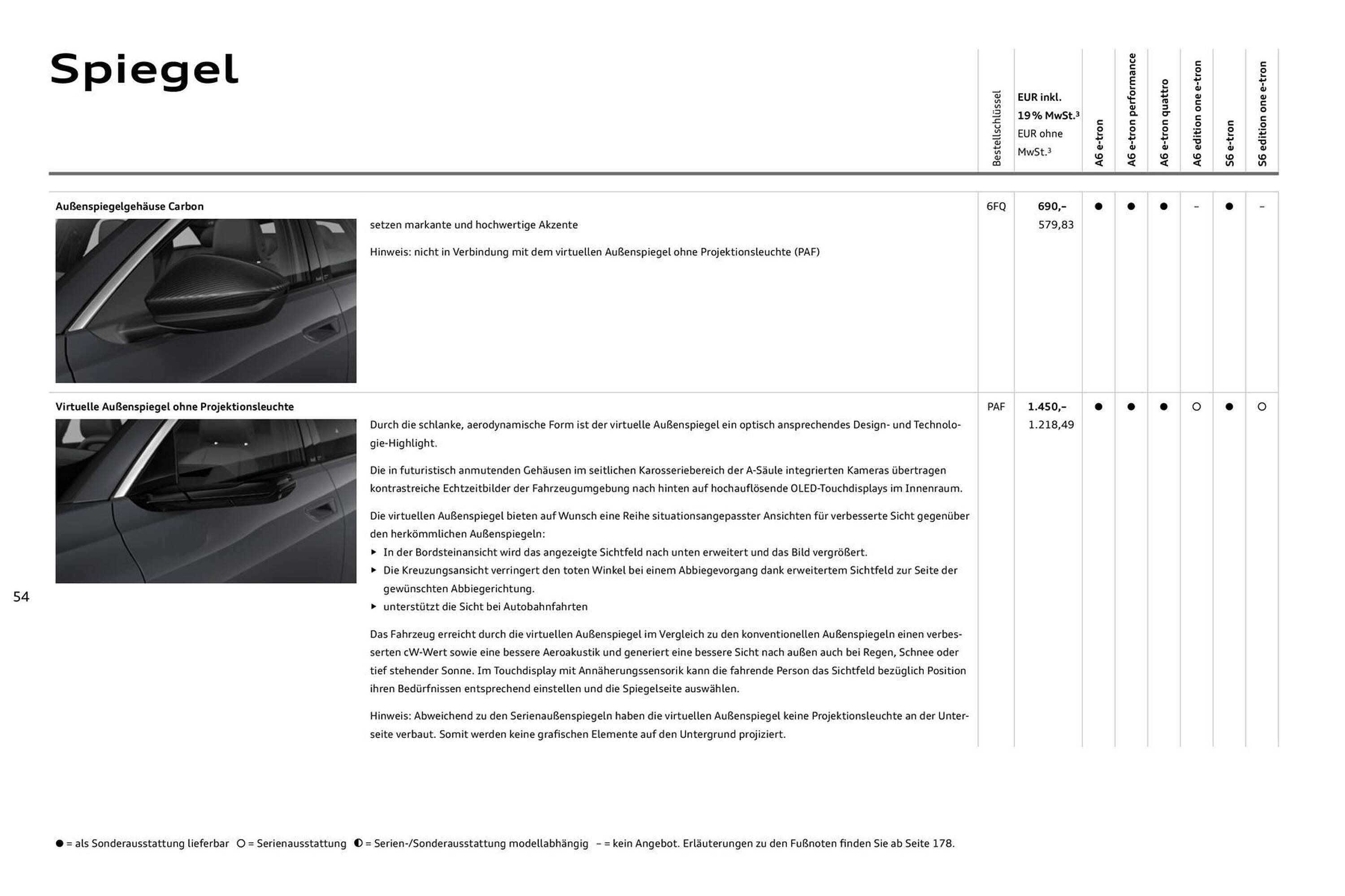 Audi Prospekt - Pagina 54
