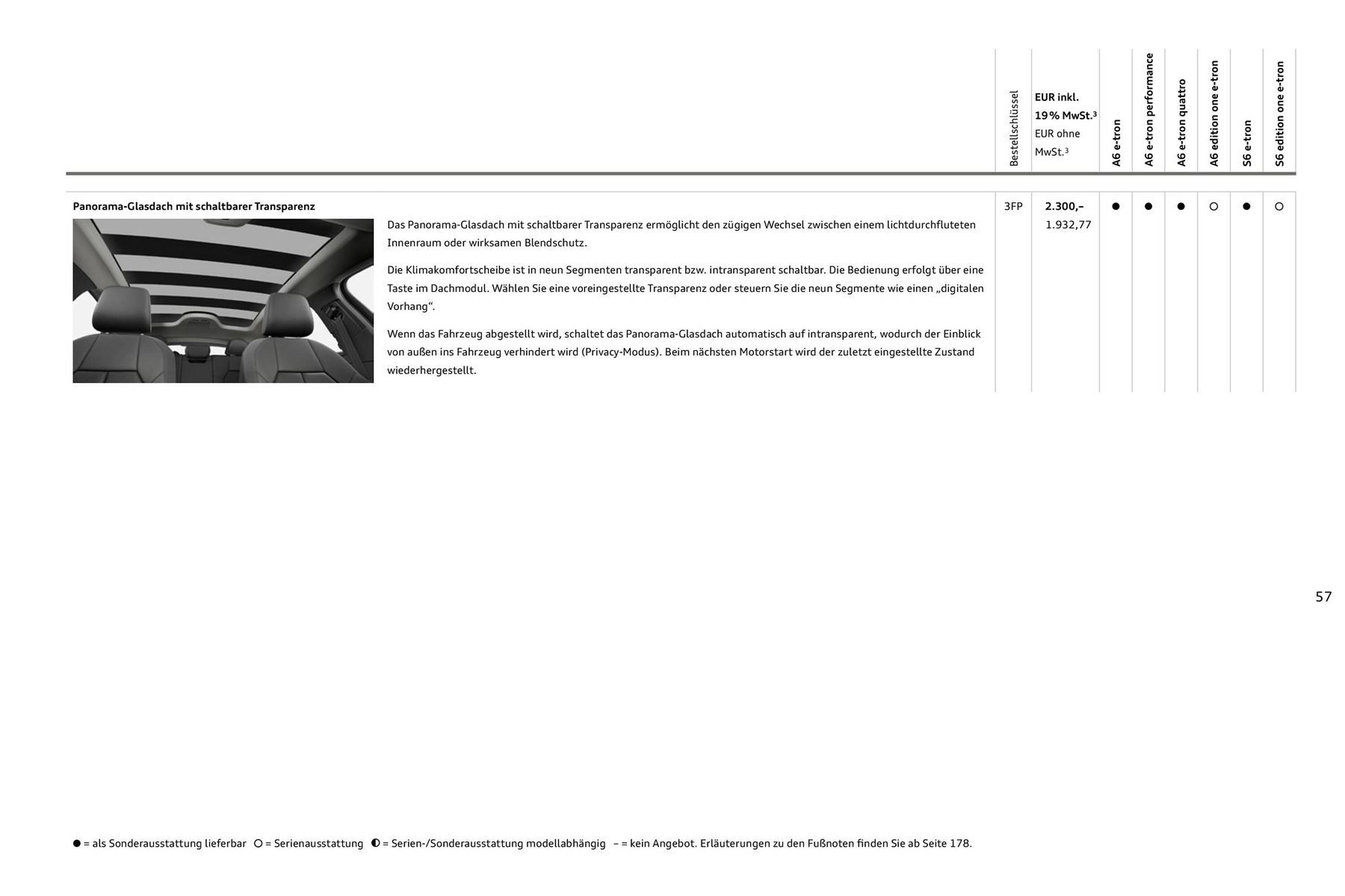 Audi Prospekt - Pagina 57