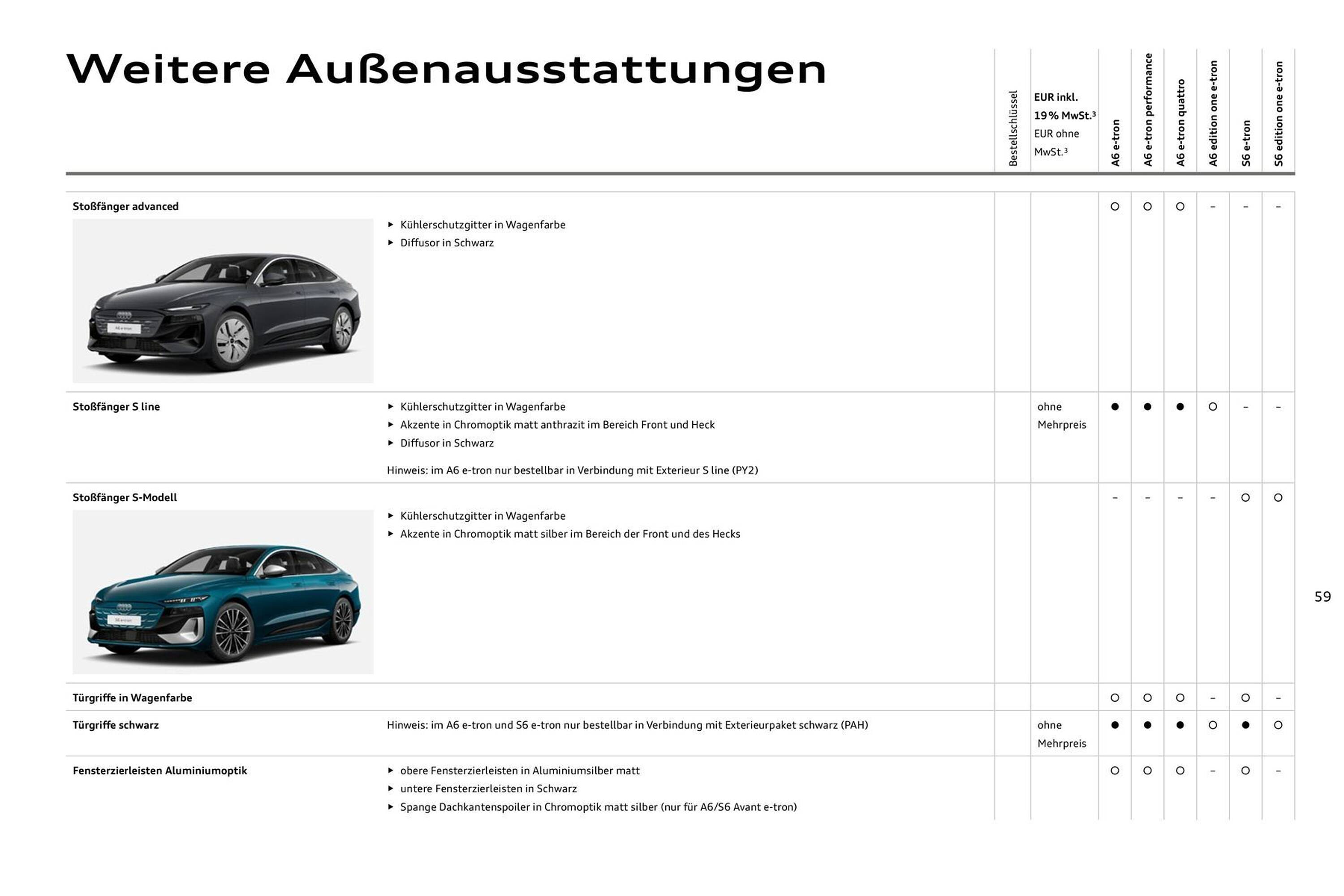 Audi Prospekt - Pagina 59