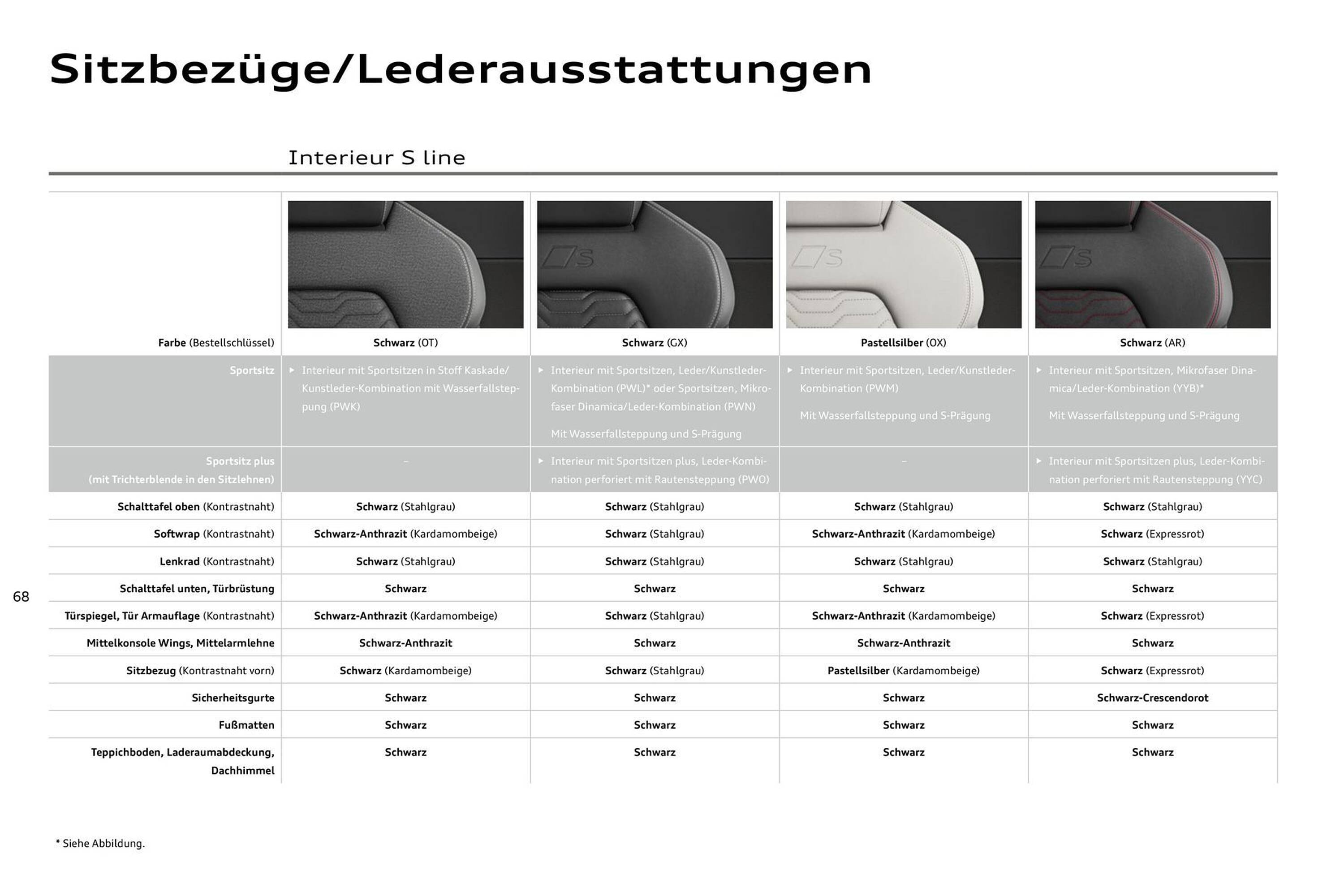 Audi Prospekt - Pagina 68