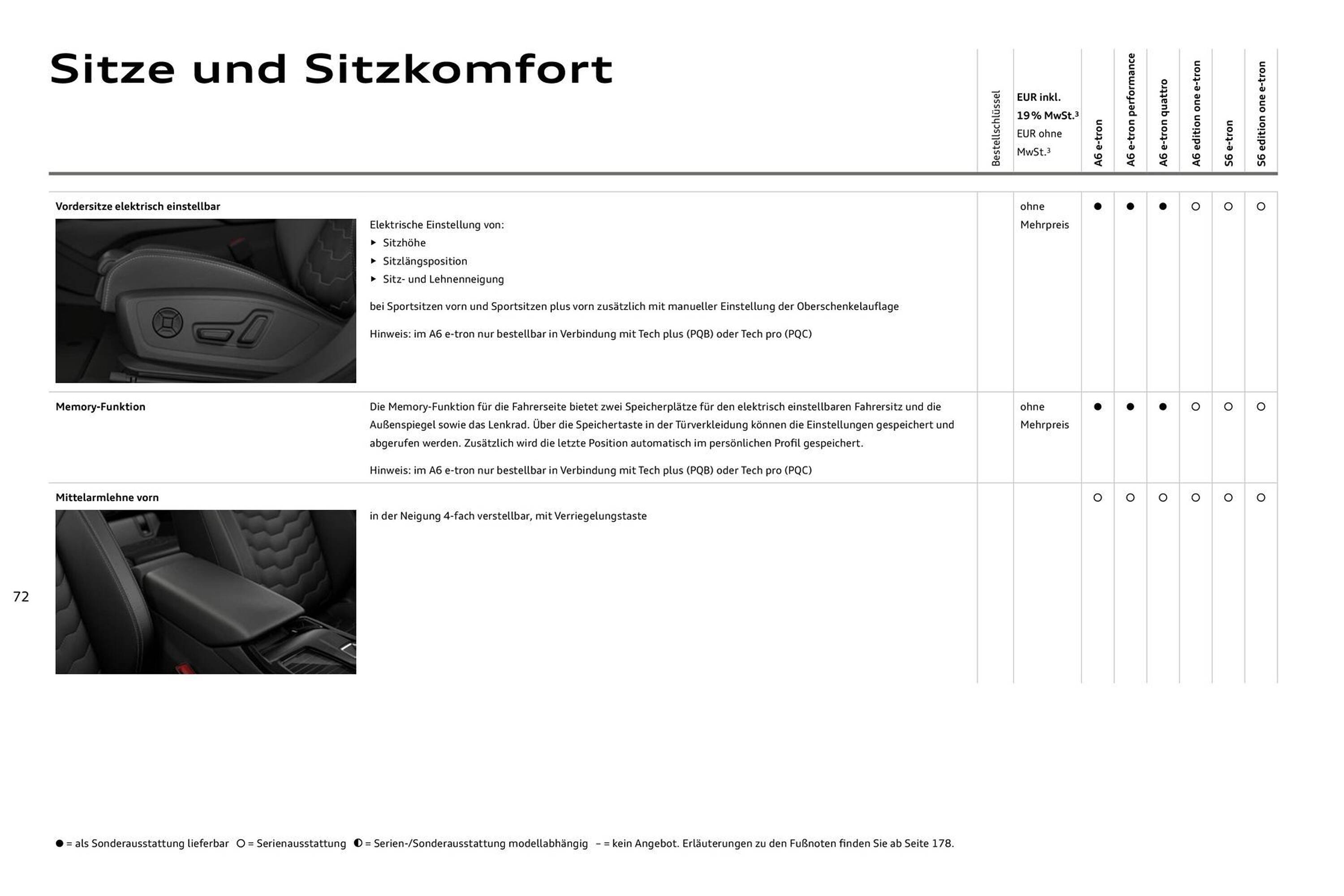 Audi Prospekt - Pagina 72