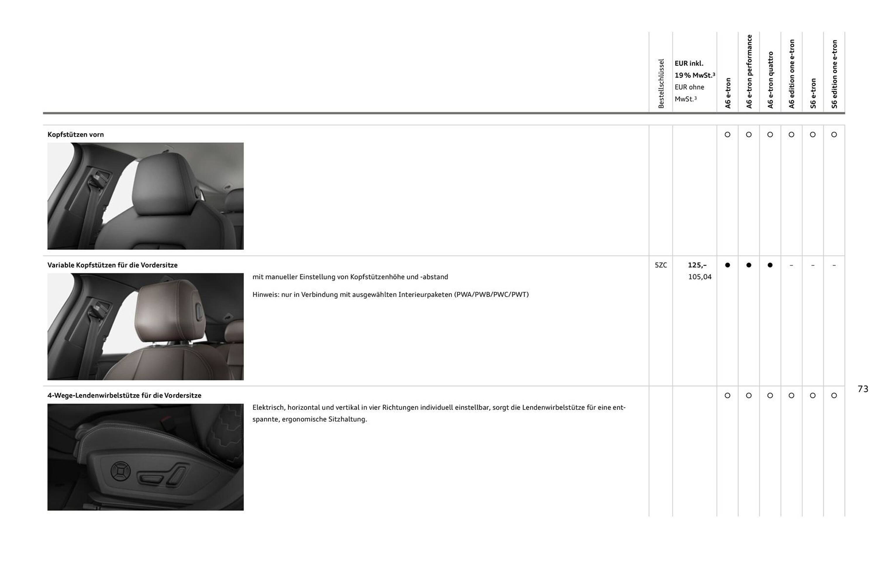 Audi Prospekt - Pagina 73