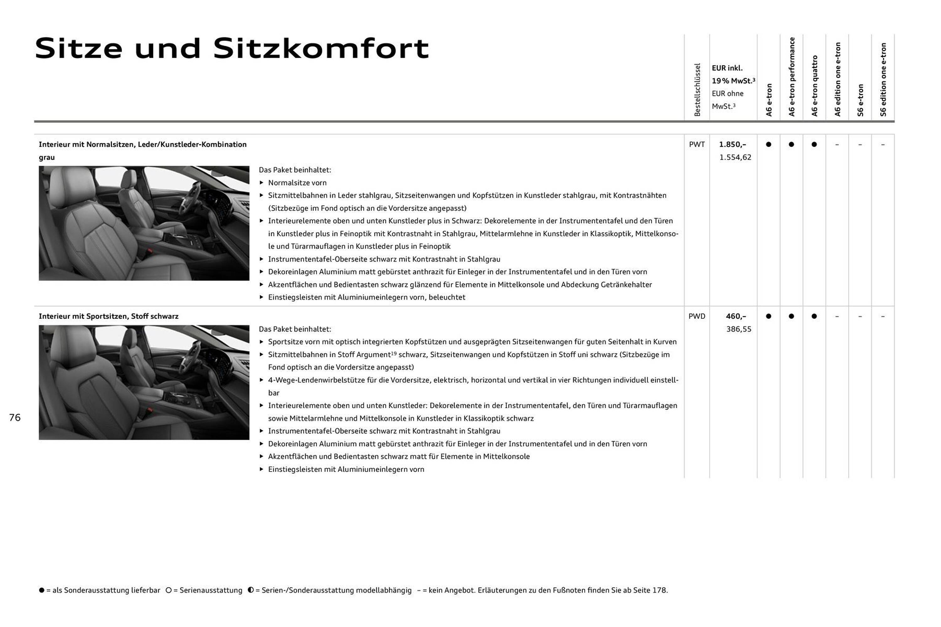 Audi Prospekt - Pagina 76