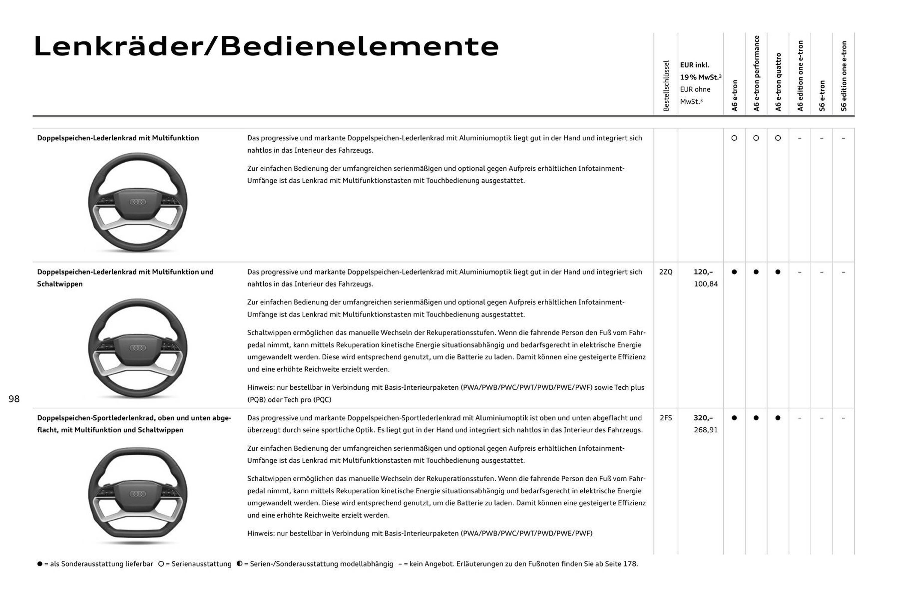 Audi Prospekt - Pagina 98