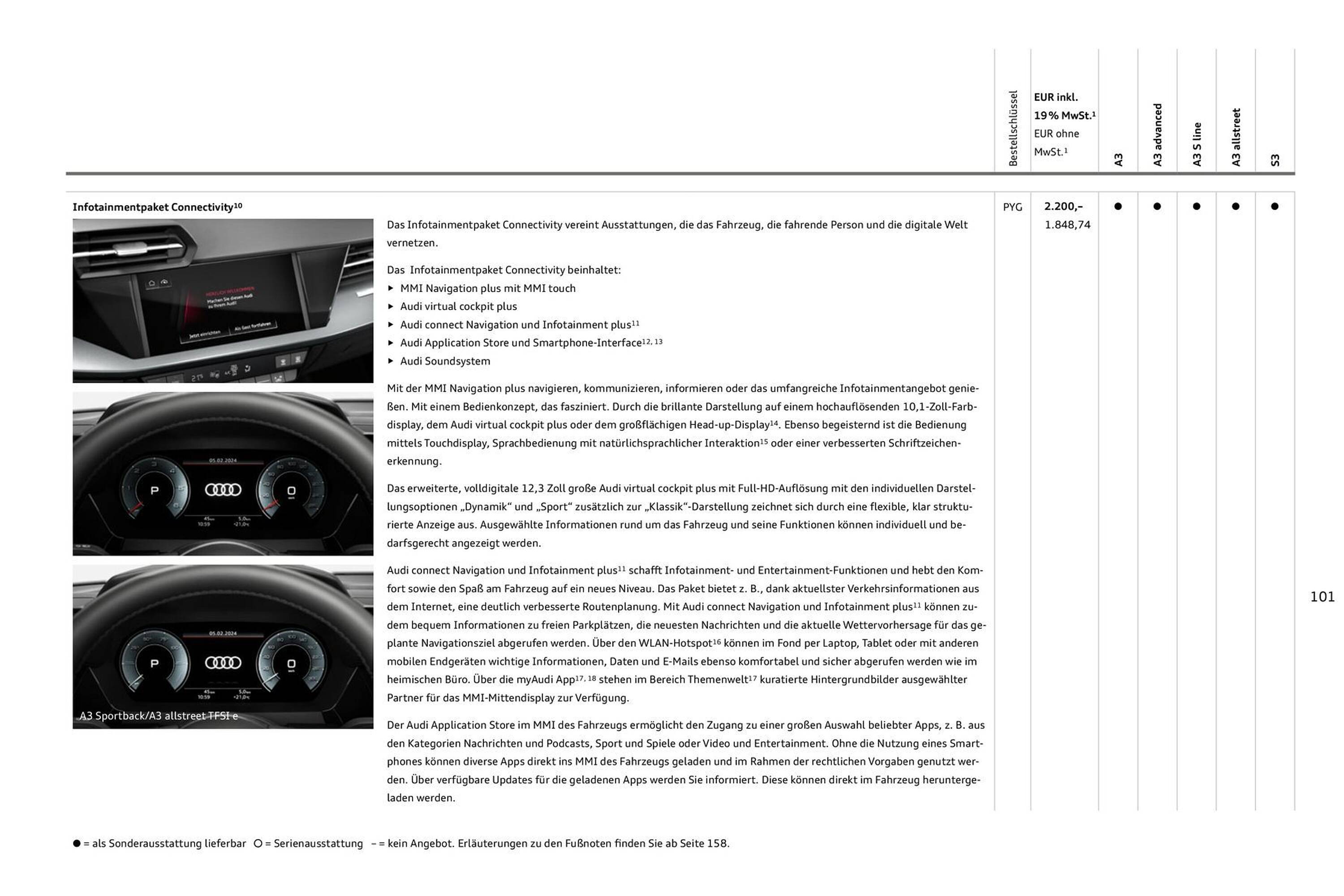Audi Prospekt - Pagina 101