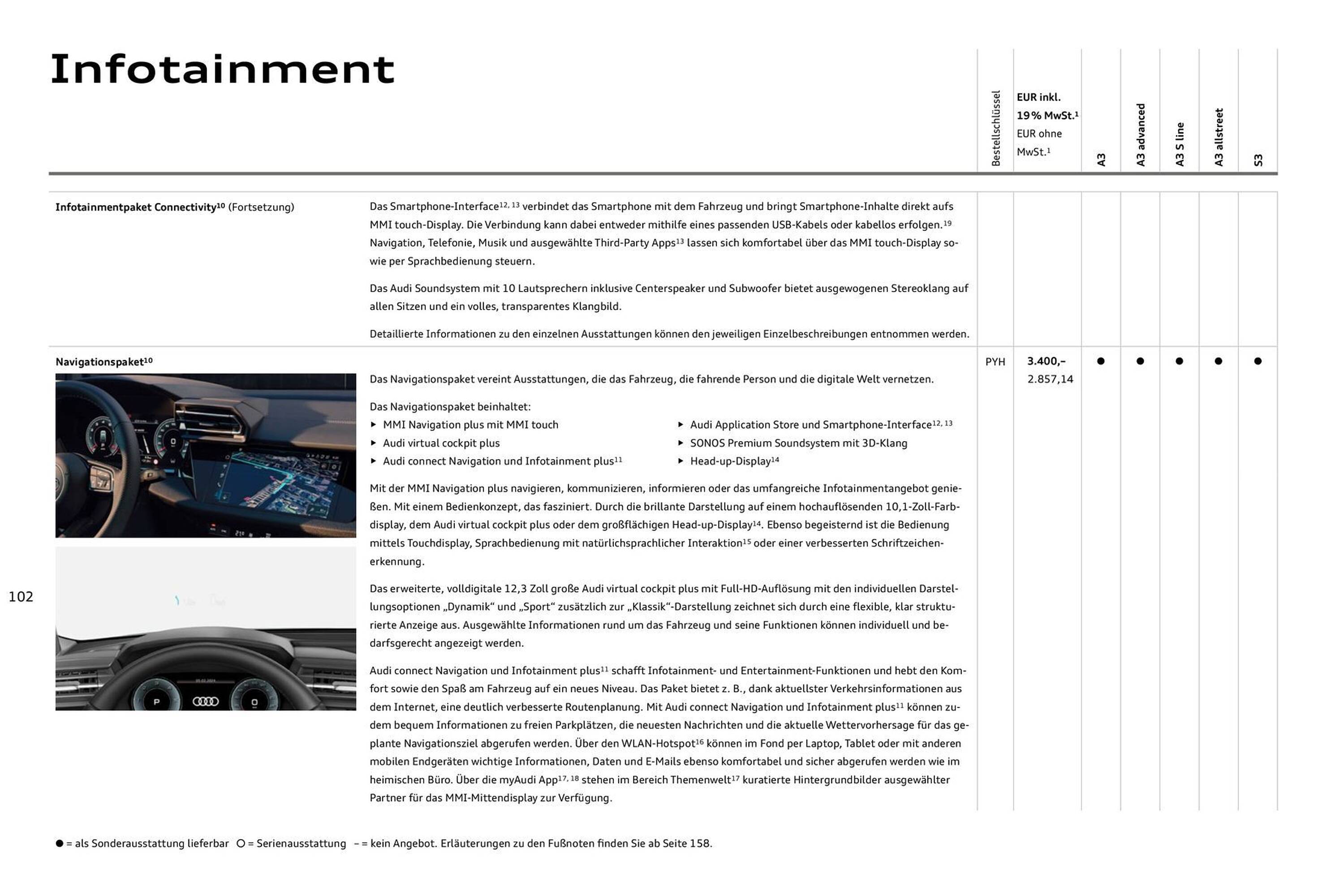 Audi Prospekt - Pagina 102