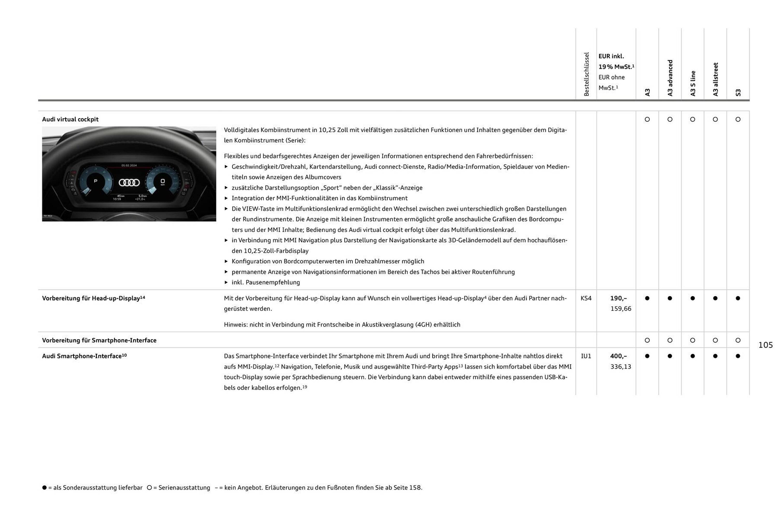 Audi Prospekt - Pagina 105