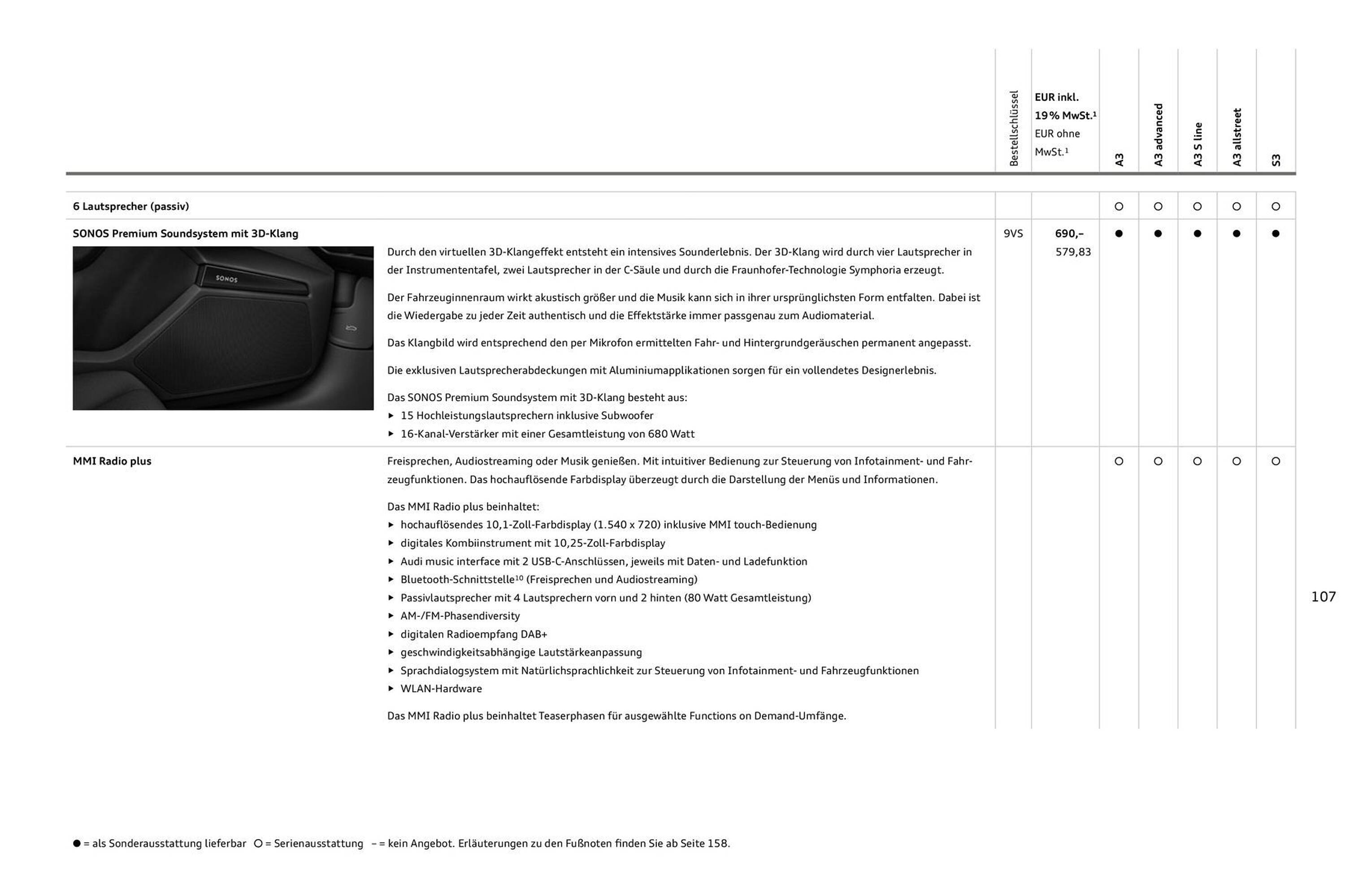Audi Prospekt - Pagina 107