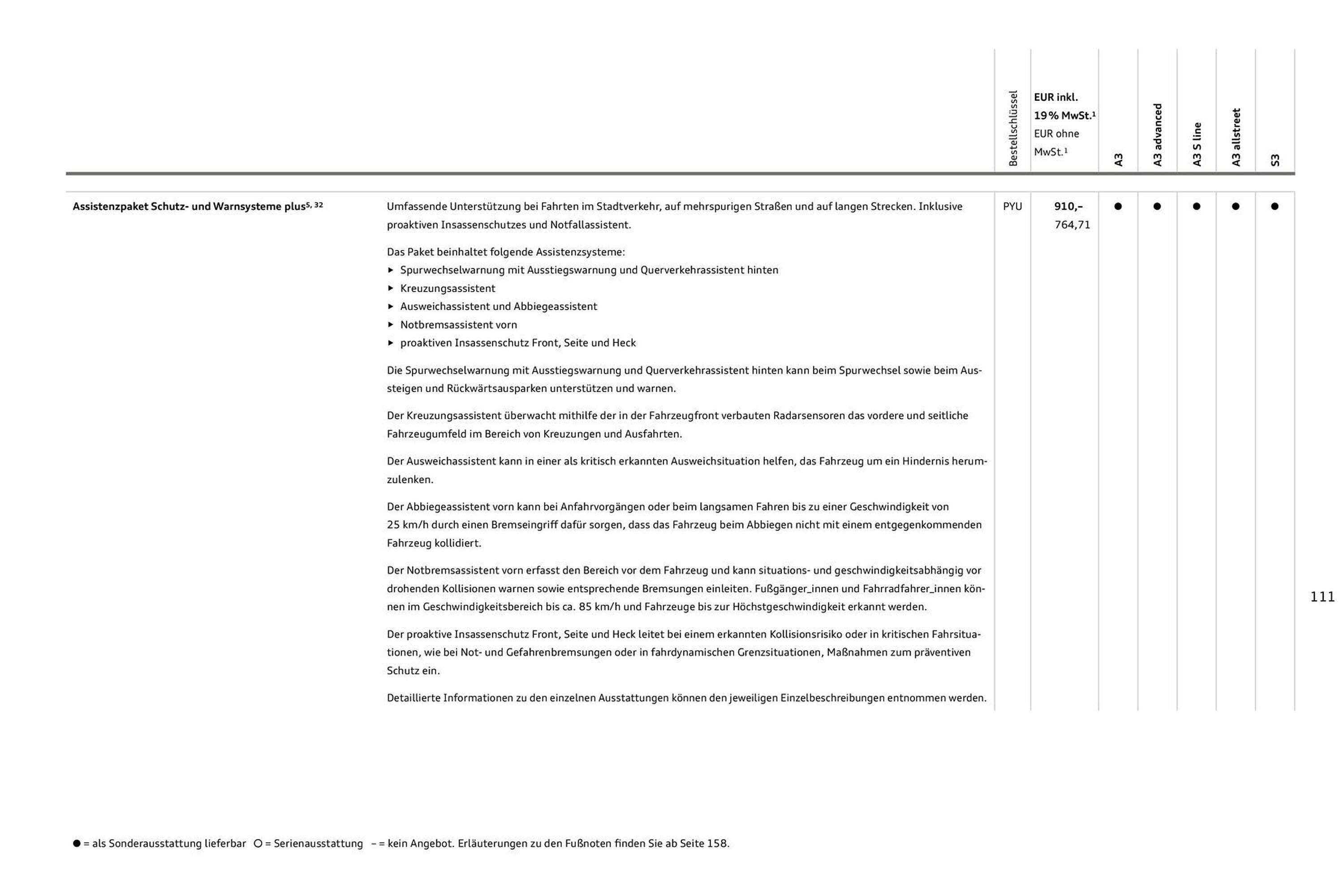 Audi Prospekt - Pagina 111