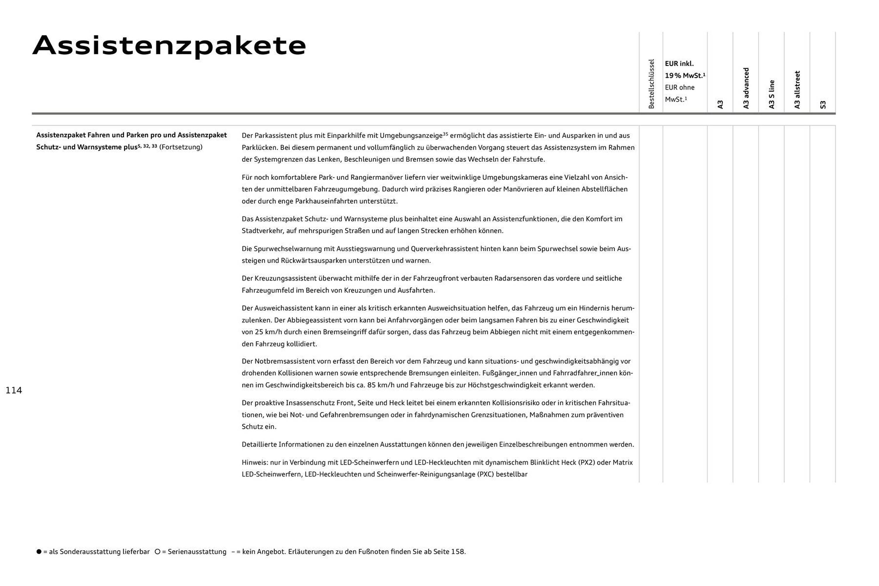 Audi Prospekt - Pagina 114